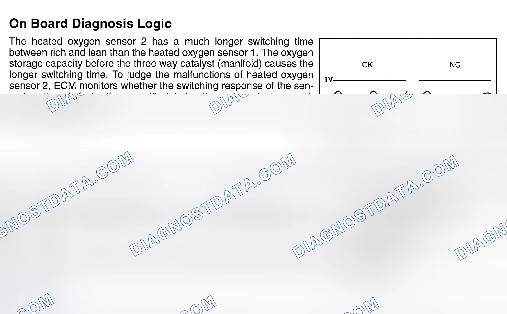 Scheme 353: On Board Diagnosis Logic