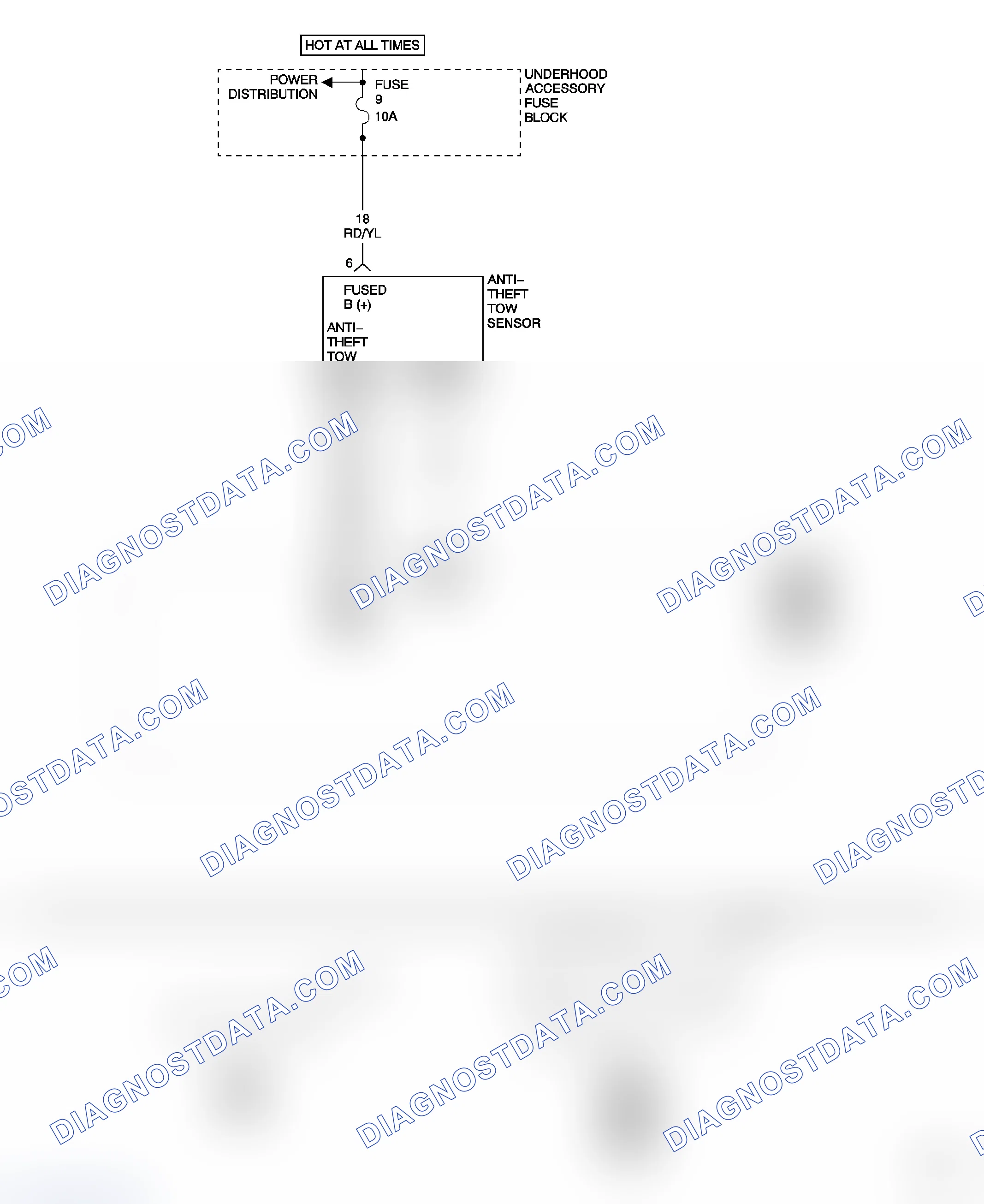 Scheme 99: ANTI-THEFT TOW SENSOR SIGNAL CIRCUIT