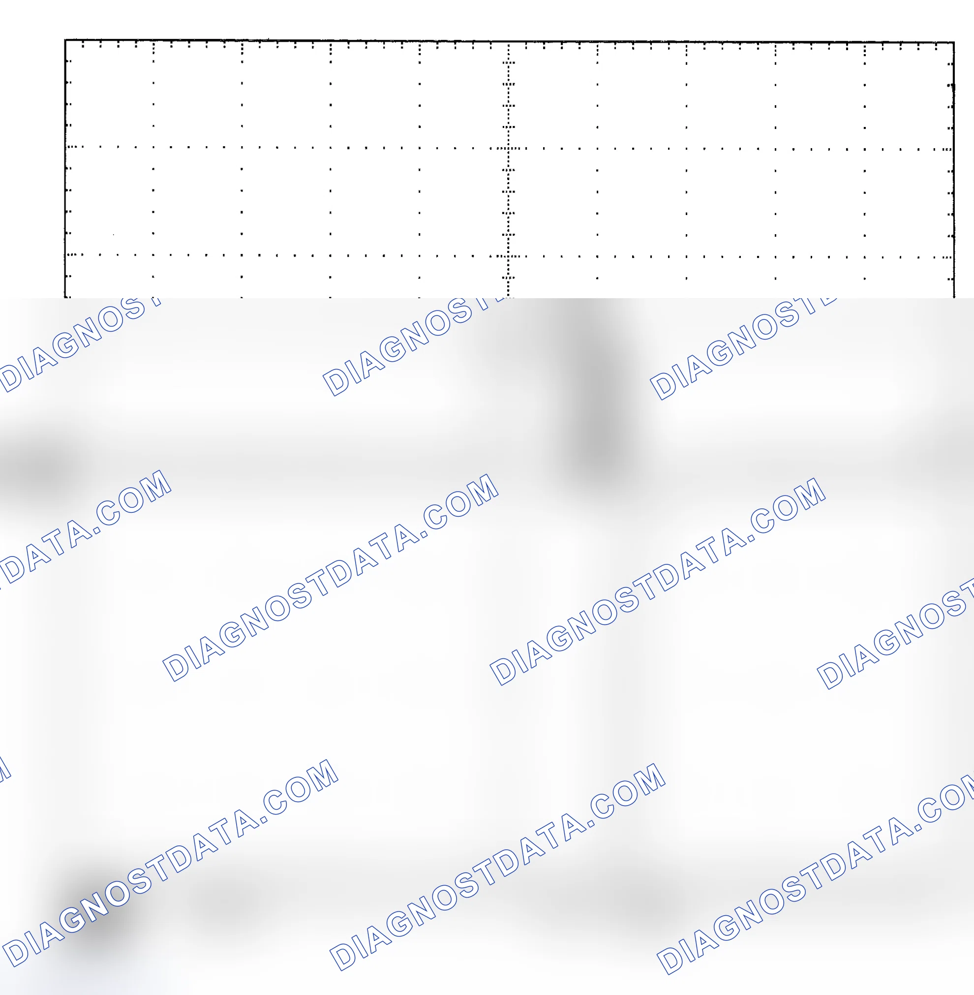 Scheme 25: Single Injector - Known Good - Voltage Pattern