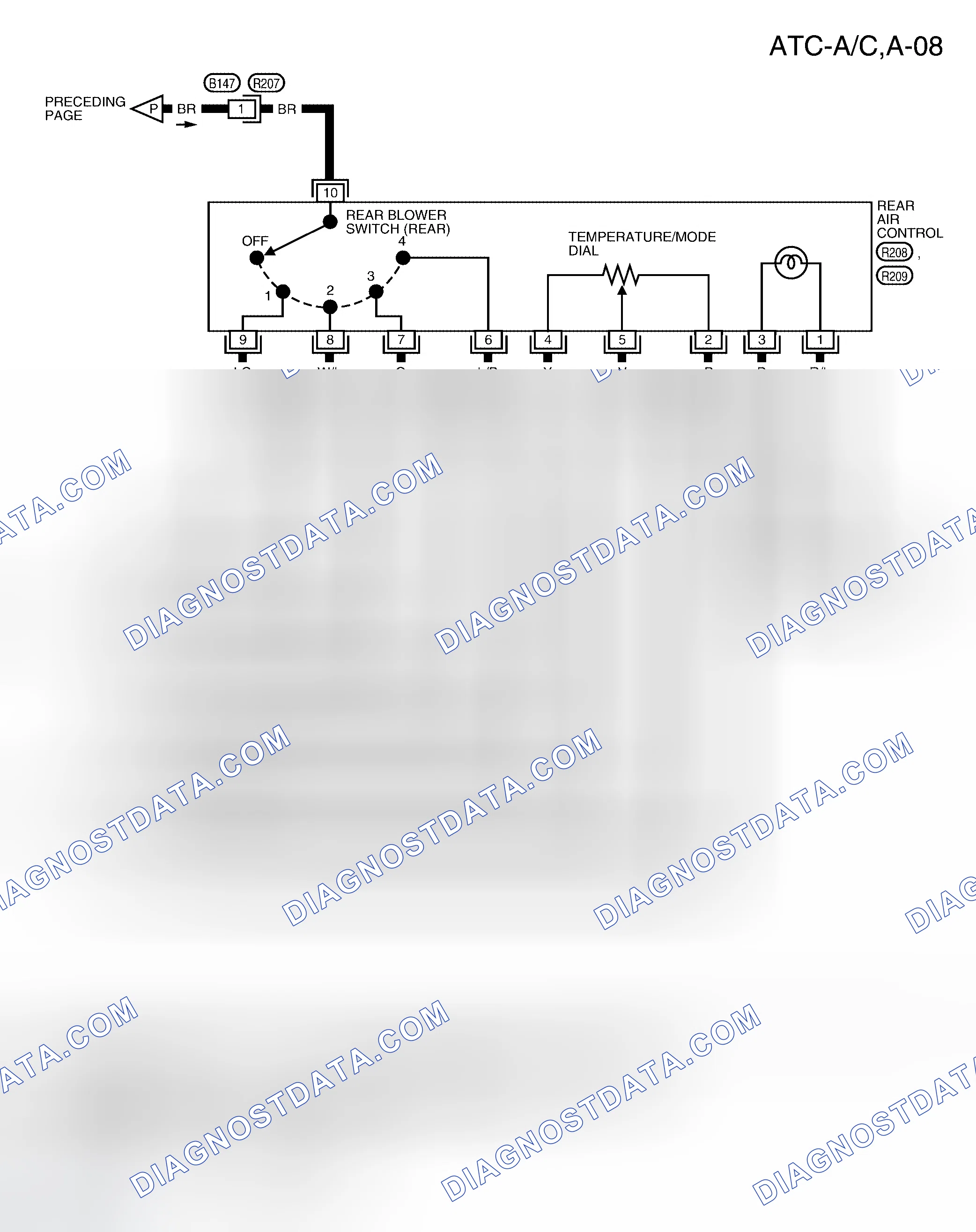 Scheme 165