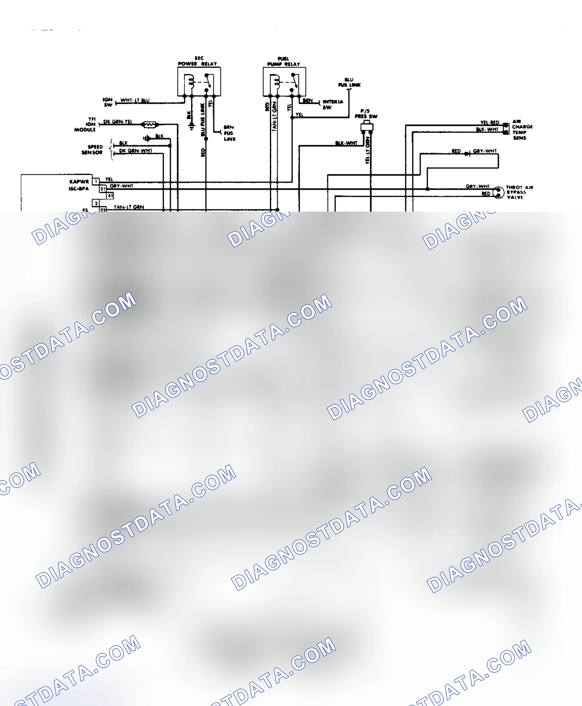Scheme 81: Bronco & "F" Series 4.9L EFI EEC-IV Wiring Diagram