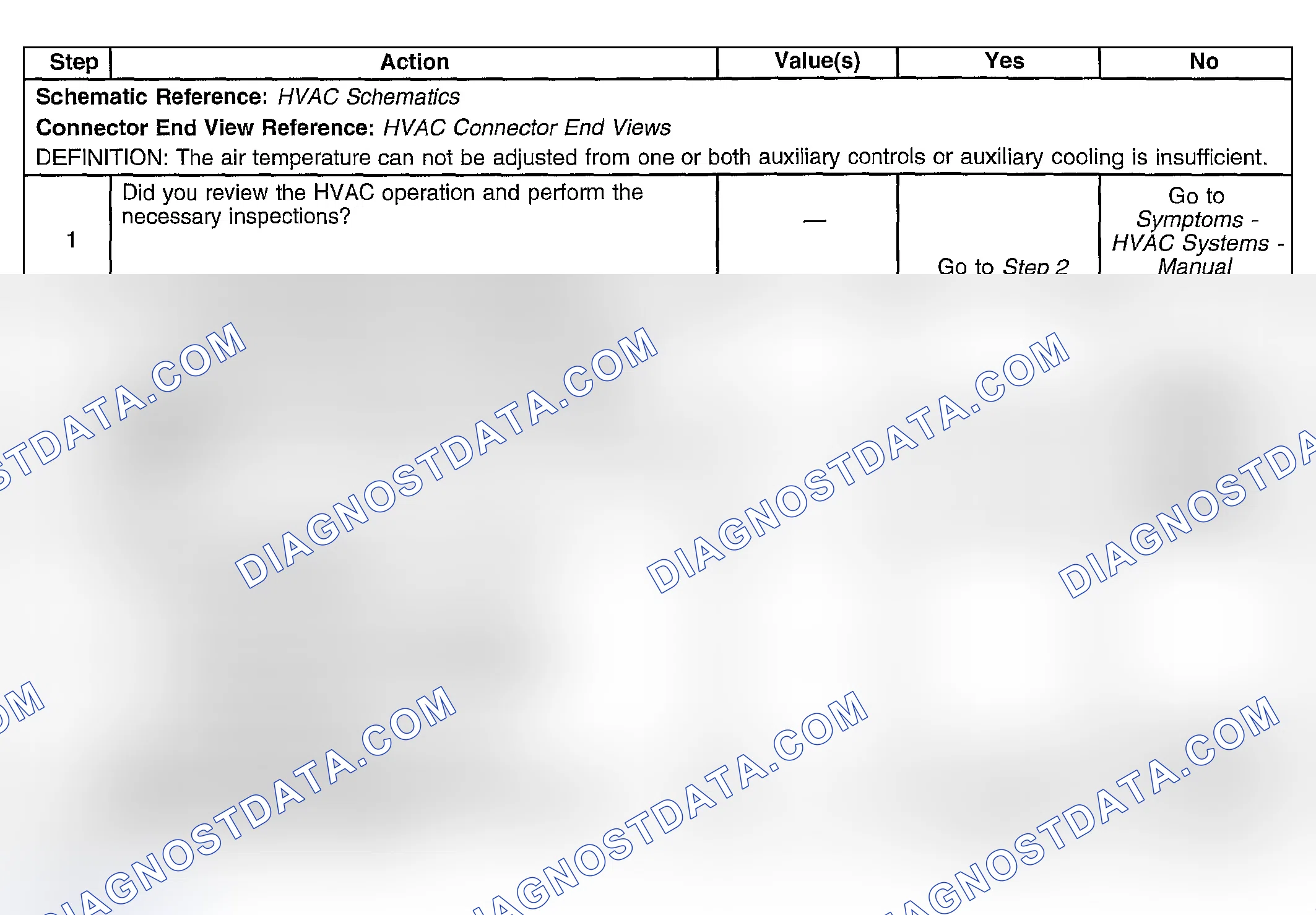 Scheme 258: Too Cold in Vehicle - Auxiliary (Cargo Van w/Aux Rear Heater)