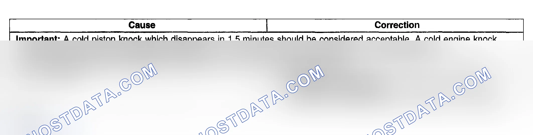 Scheme 62: Lower Engine Noise, Regardless of Engine Speed