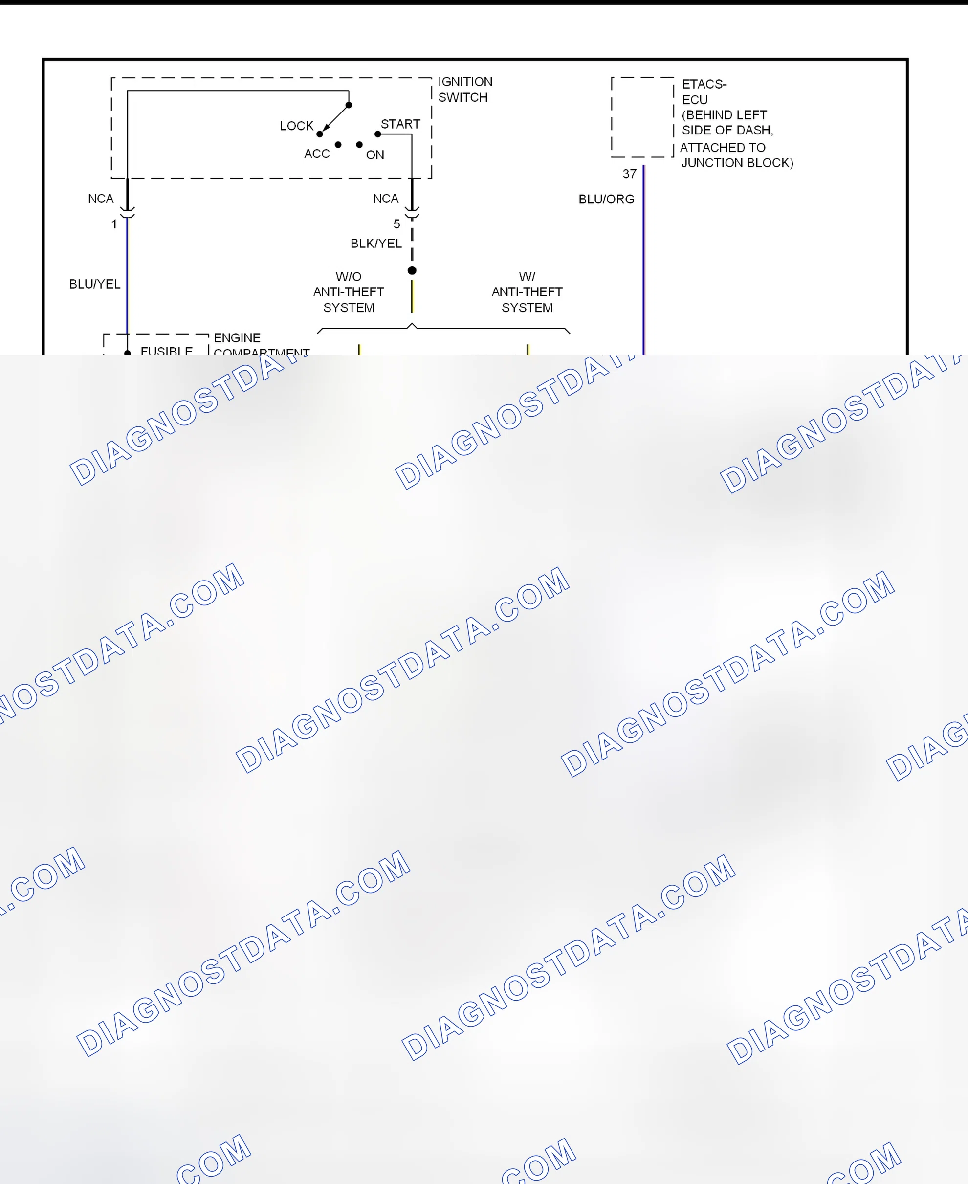 Scheme 7: Starting System Wiring Diagram (Galant - A/T)