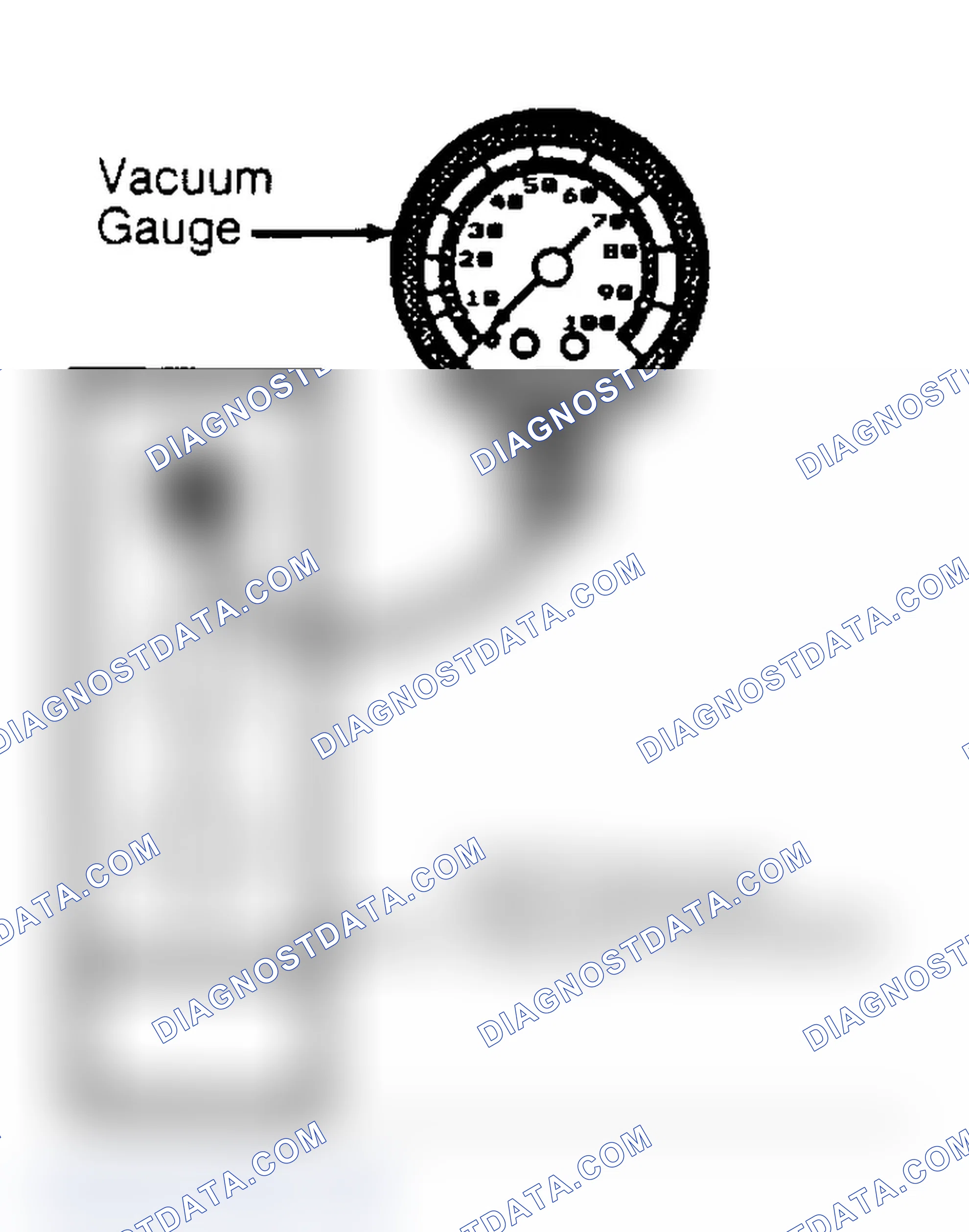 Scheme 146: DR31 (3 OF 3) - View Of EGR Solenoid Vacuum Connector