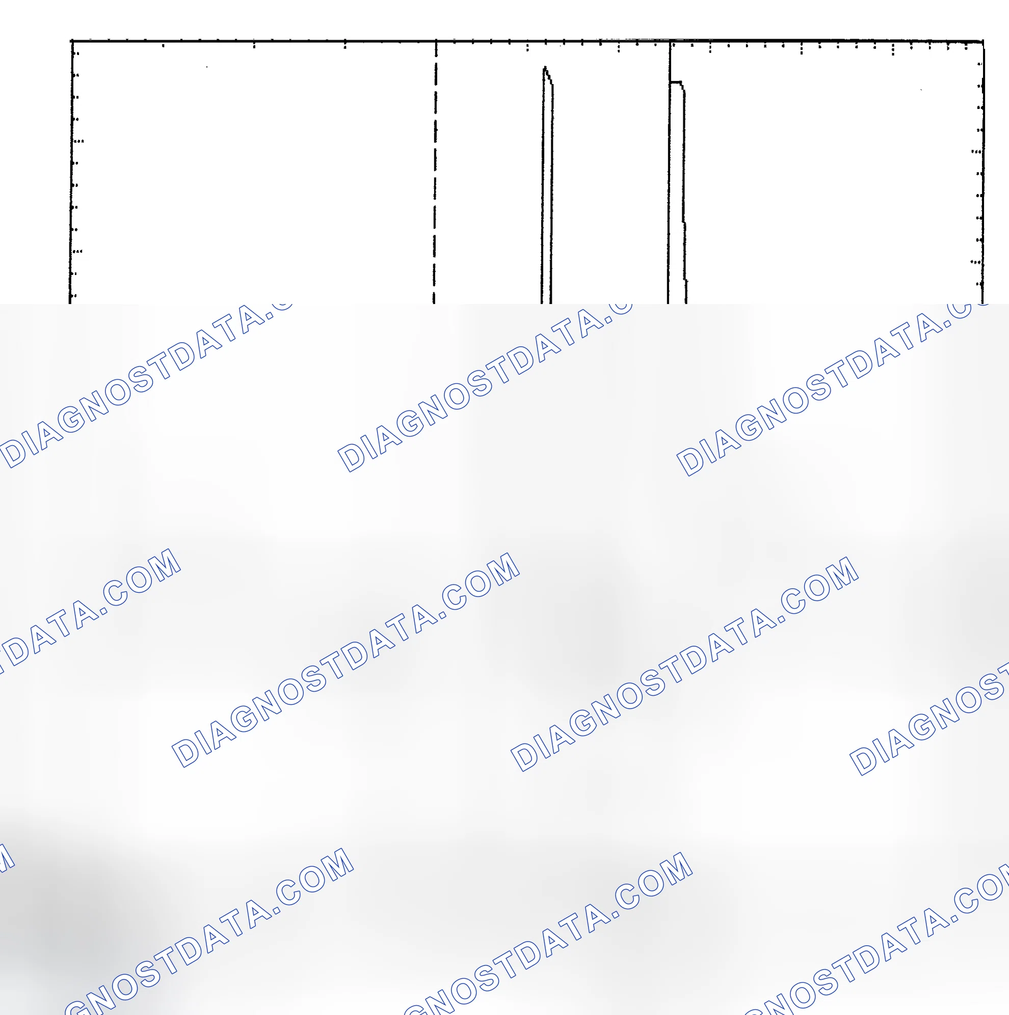 Scheme 6: Identifying Current Controlled Type Injector Pattern