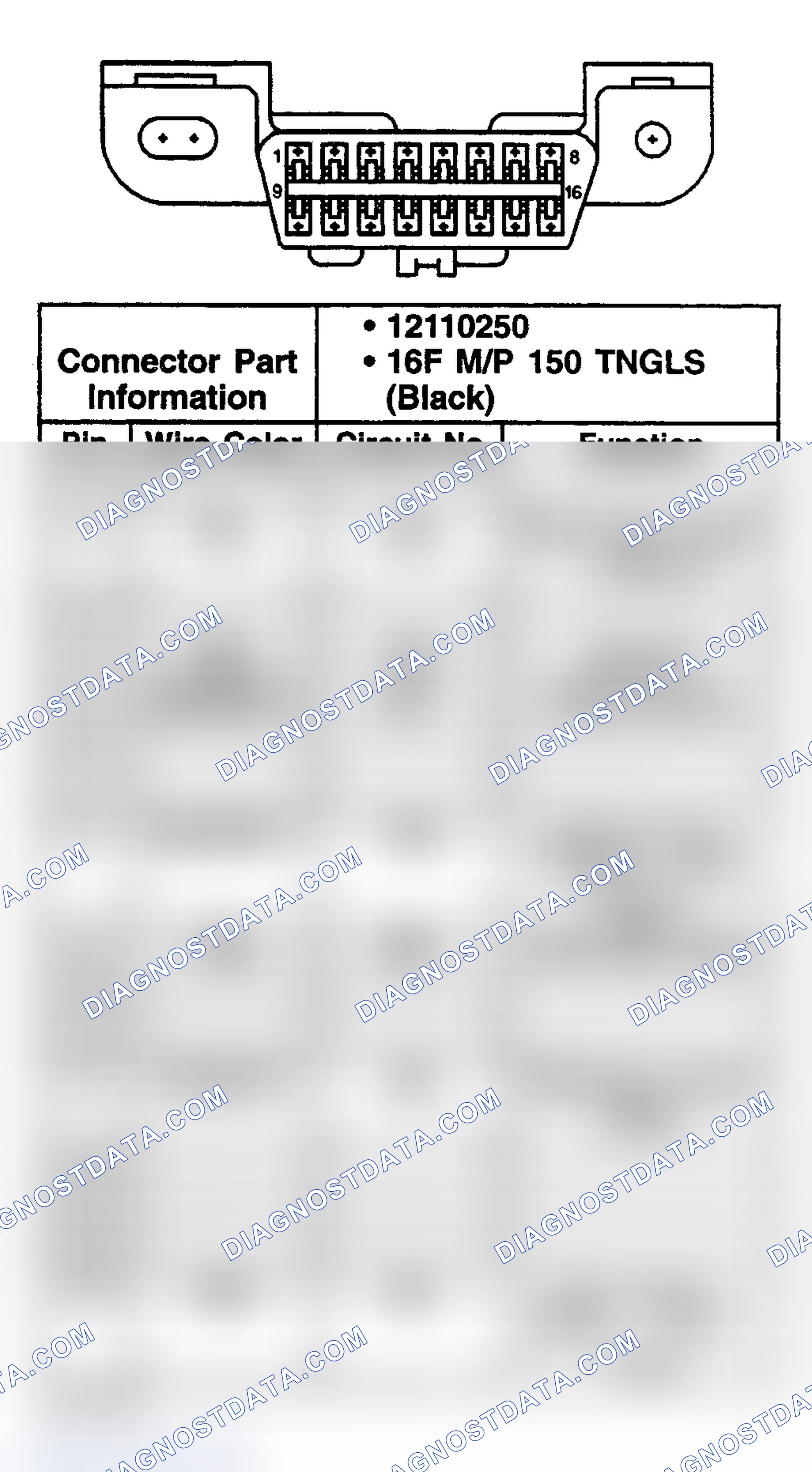 Scheme 17: CONNECTOR IDENTIFICATION