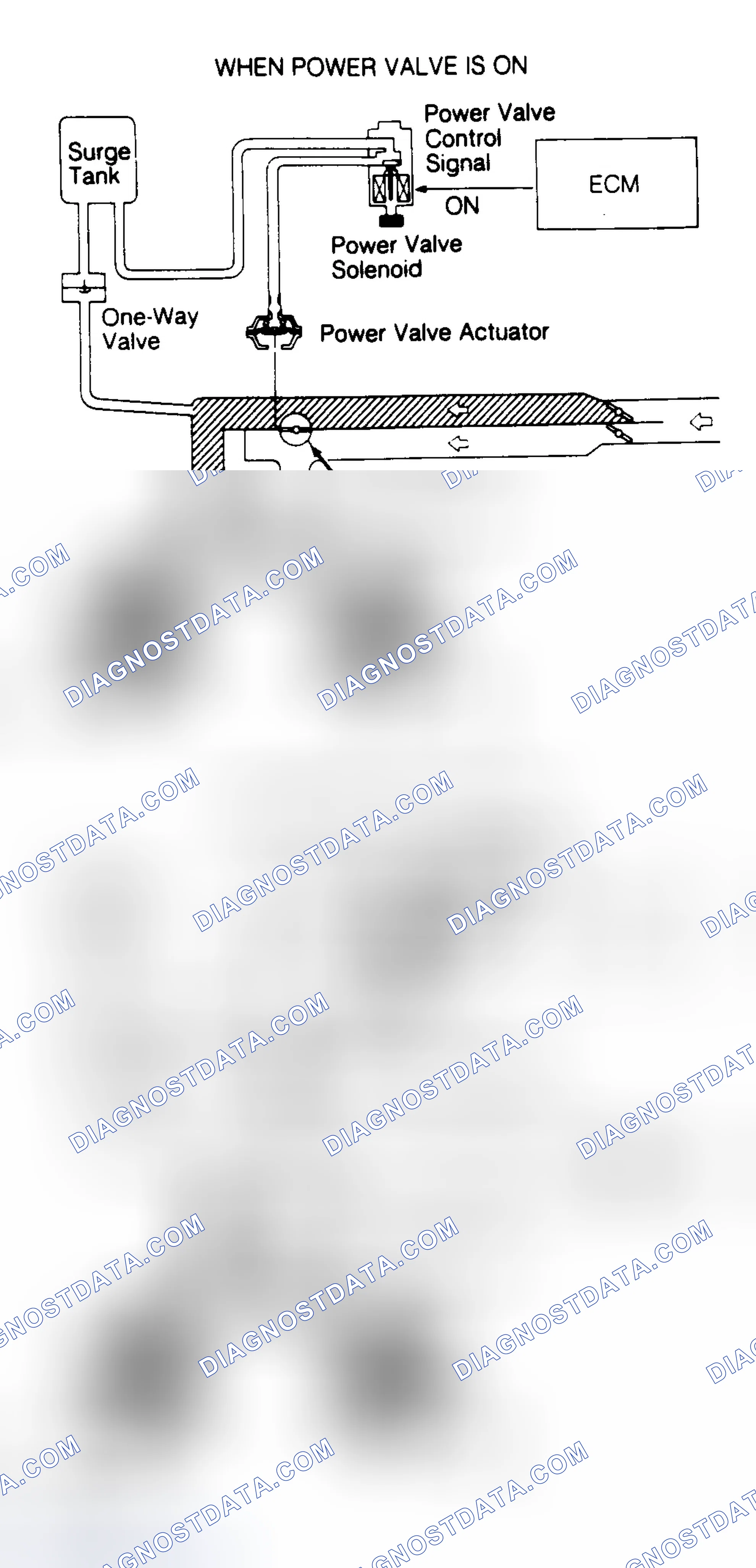 Scheme 1: POWER VALVE SYSTEM (MAXIMA)