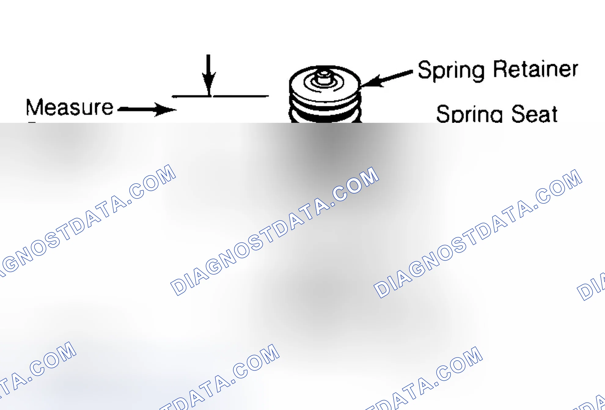 Scheme 21: Measuring Valve Spring Installed Height