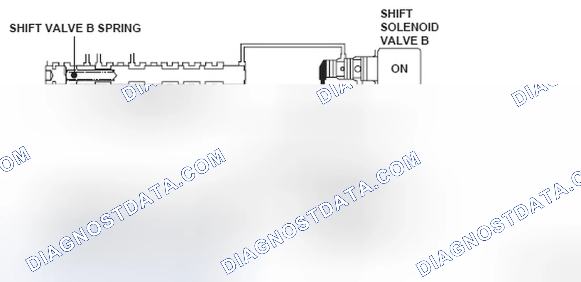 Scheme 212: Shift Solenoid Valve B - System Diagram (Stuck OFF)