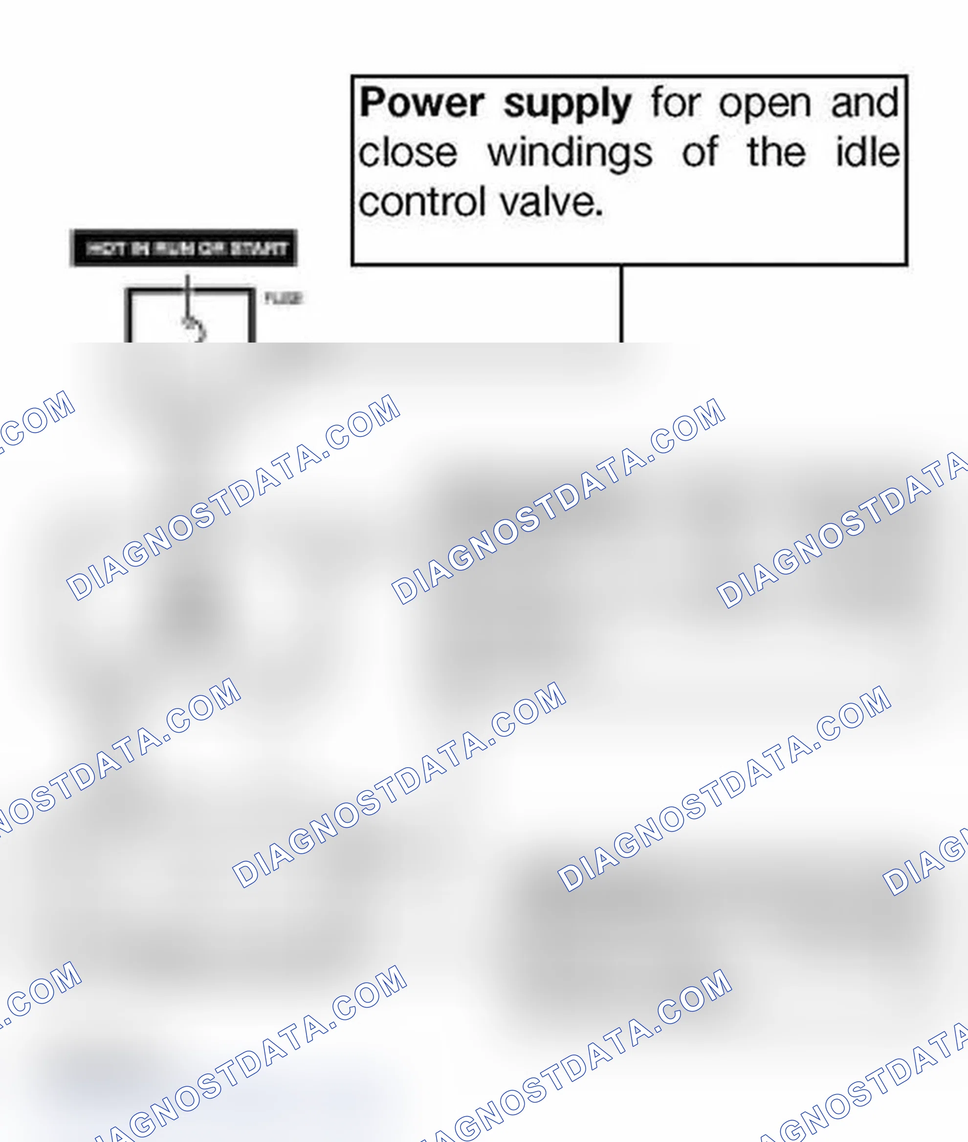 Scheme 274: Modulated B