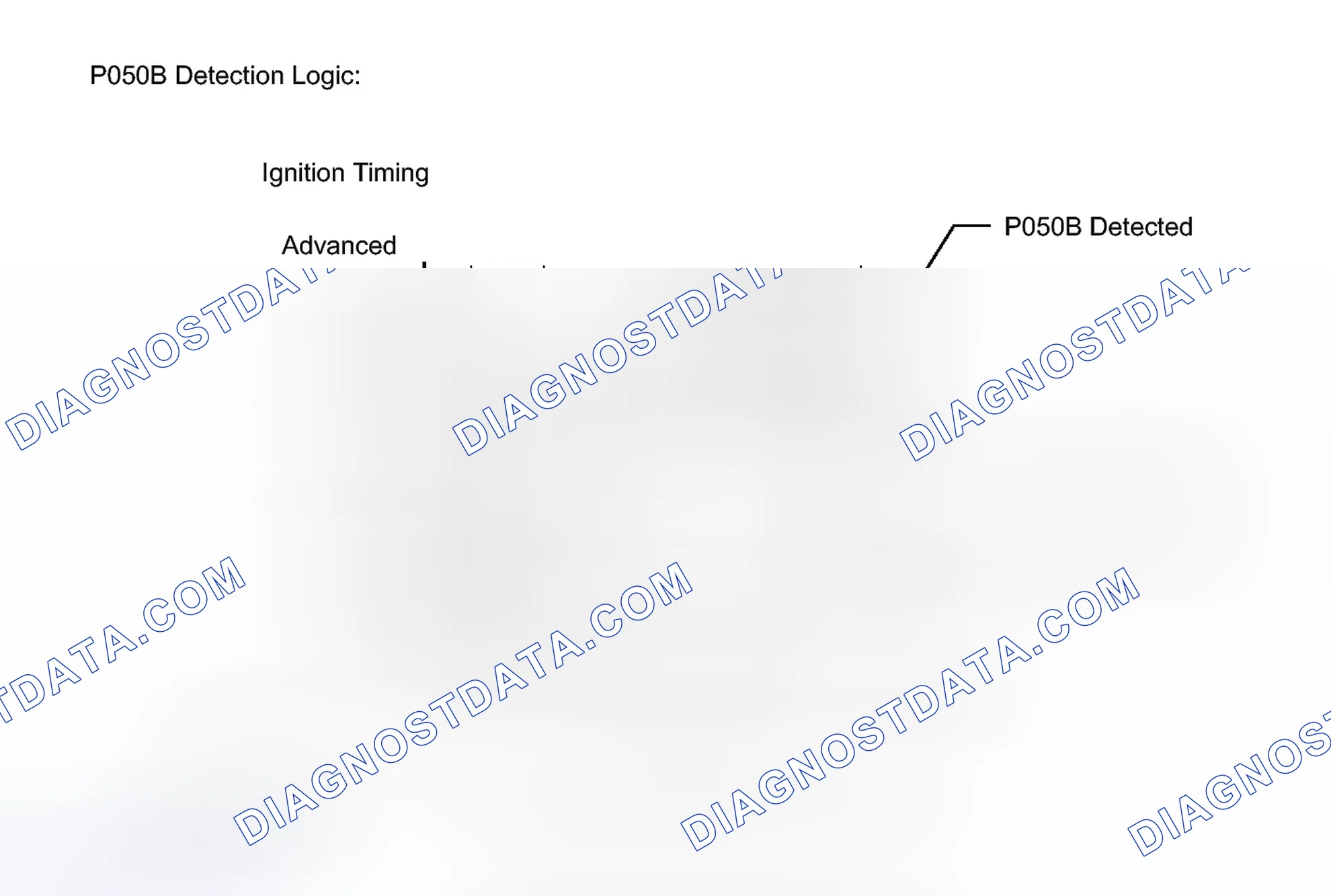 Scheme 1008: MONITOR DESCRIPTION