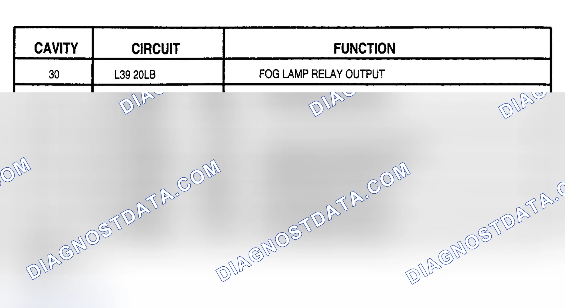 Scheme 9: Fog Lamp Relay