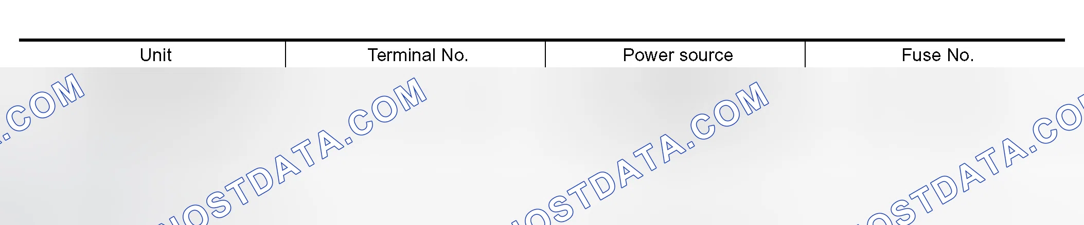 Scheme 106: POWER SUPPLY AND GROUND CIRCUIT INSPECTION