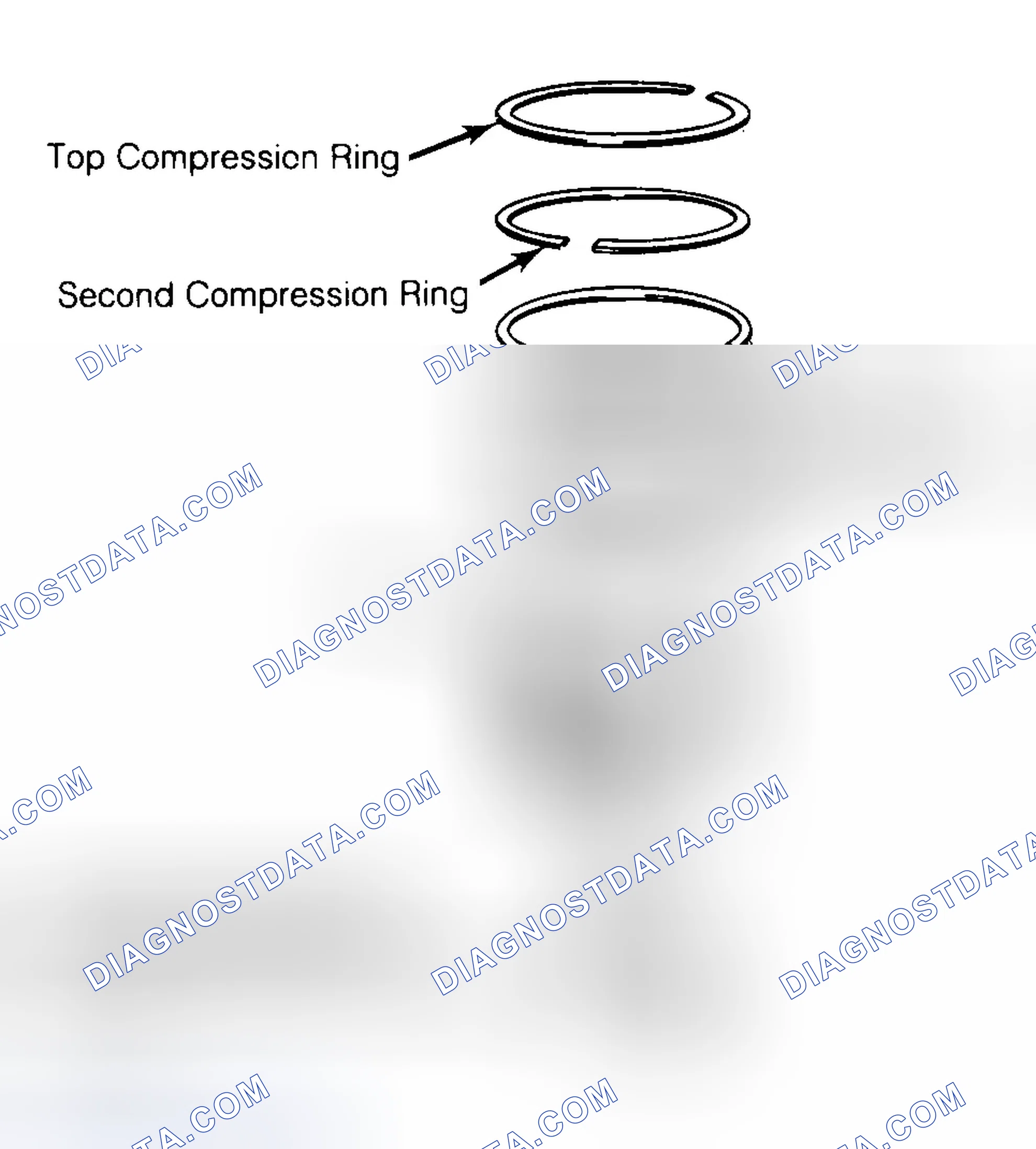 Scheme 8: Positioning Typical Piston Ring End Gap