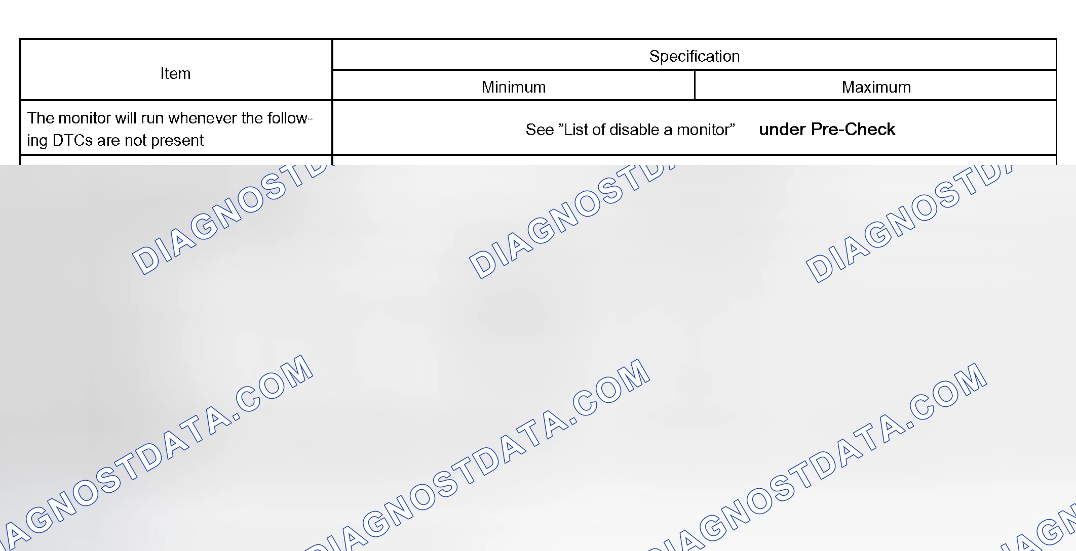 Scheme 8: TYPICAL ENABLING CONDITIONS