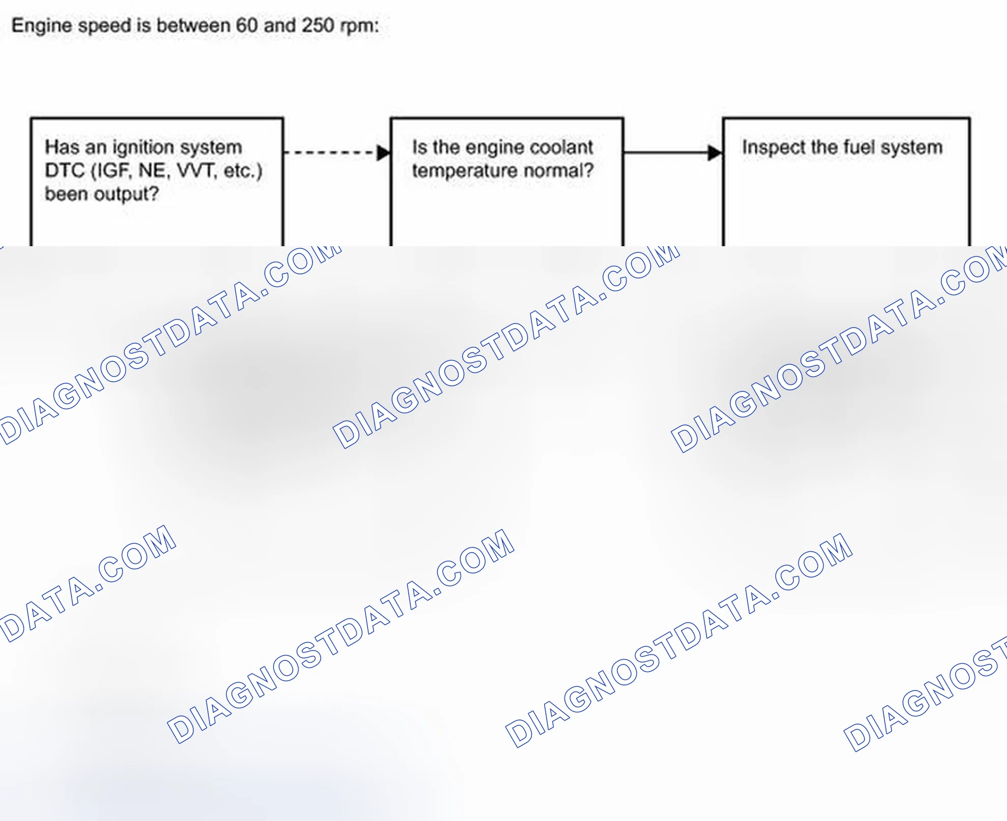 Scheme 185