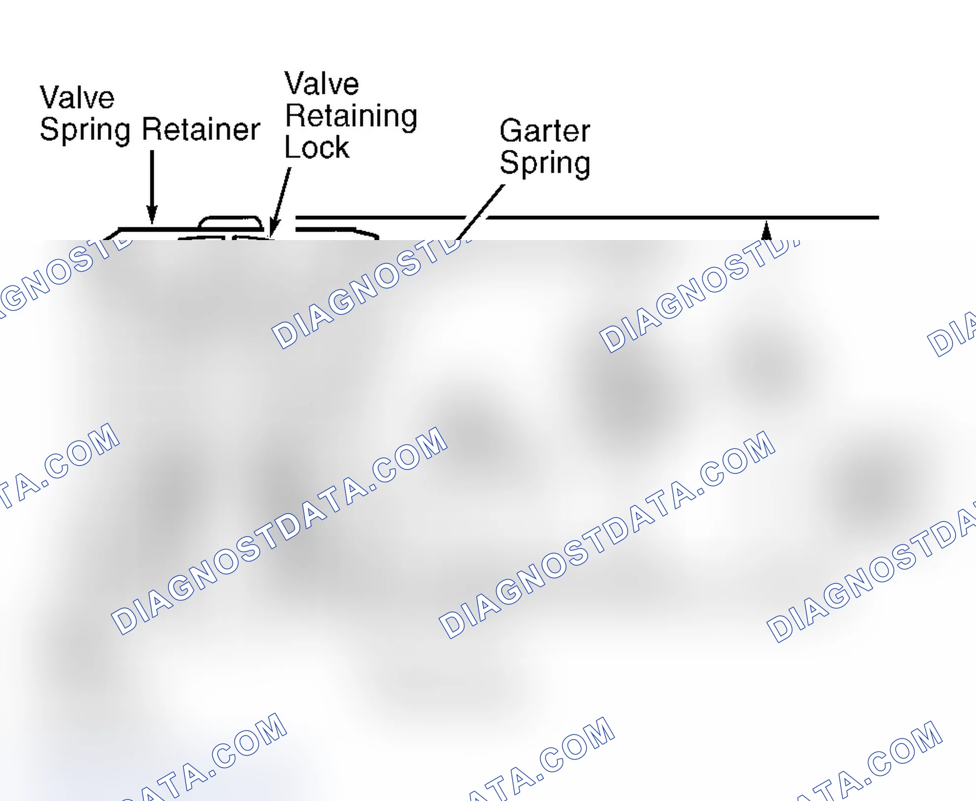Scheme 64: Valves