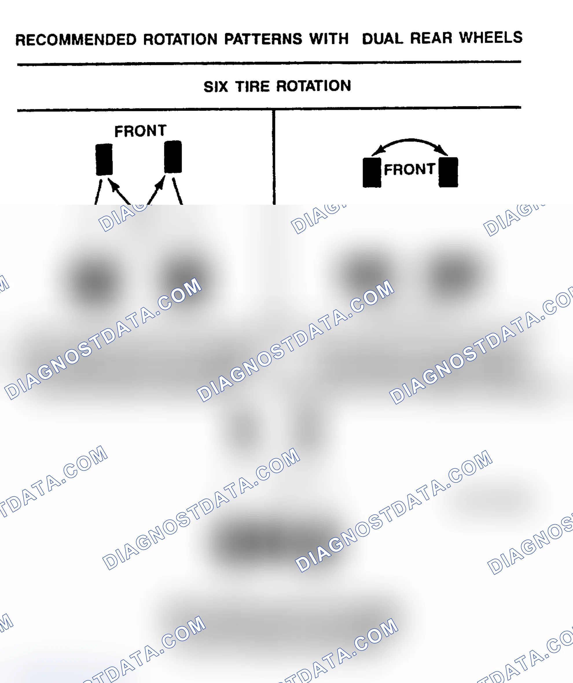 Scheme 22