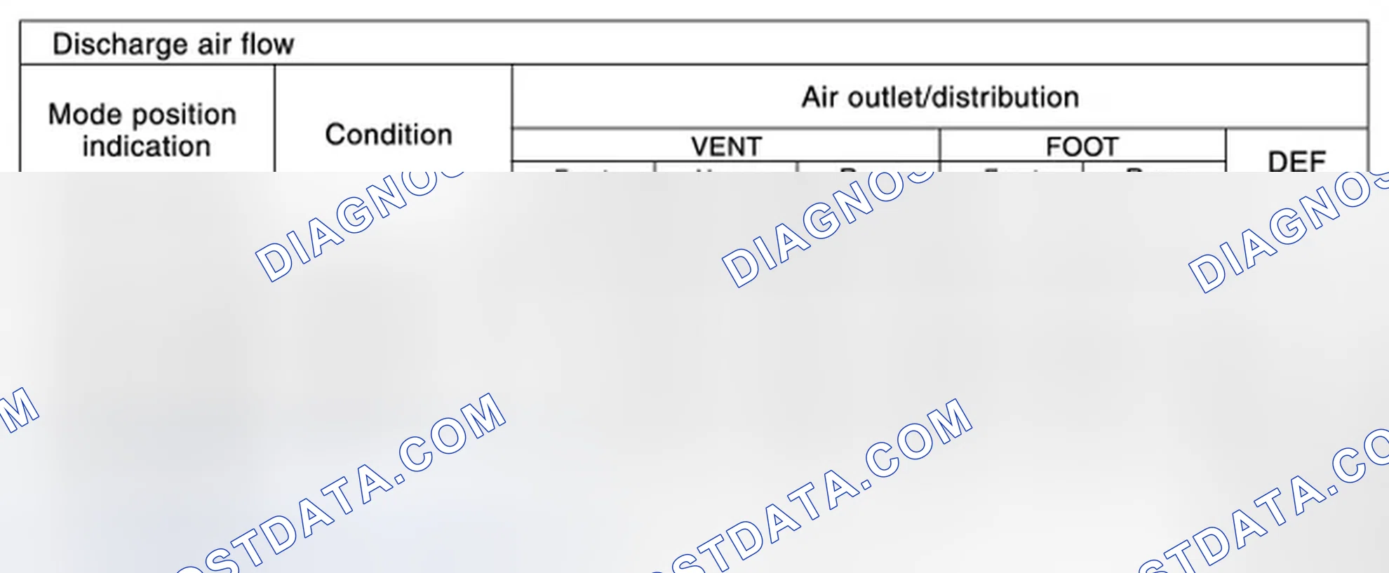 Scheme 246: System Description