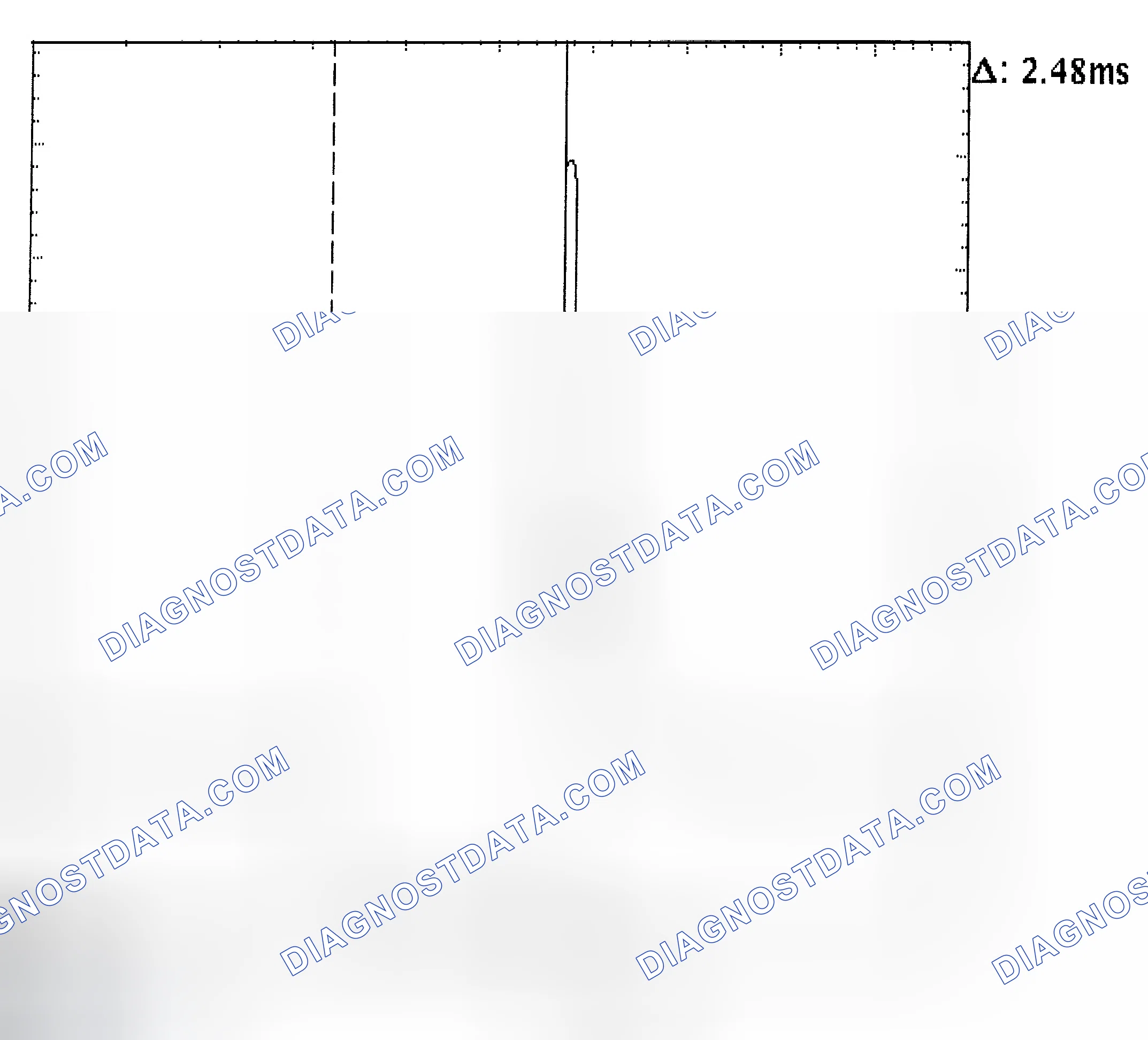 Scheme 24: Injector Bank - Known Good - Voltage Pattern