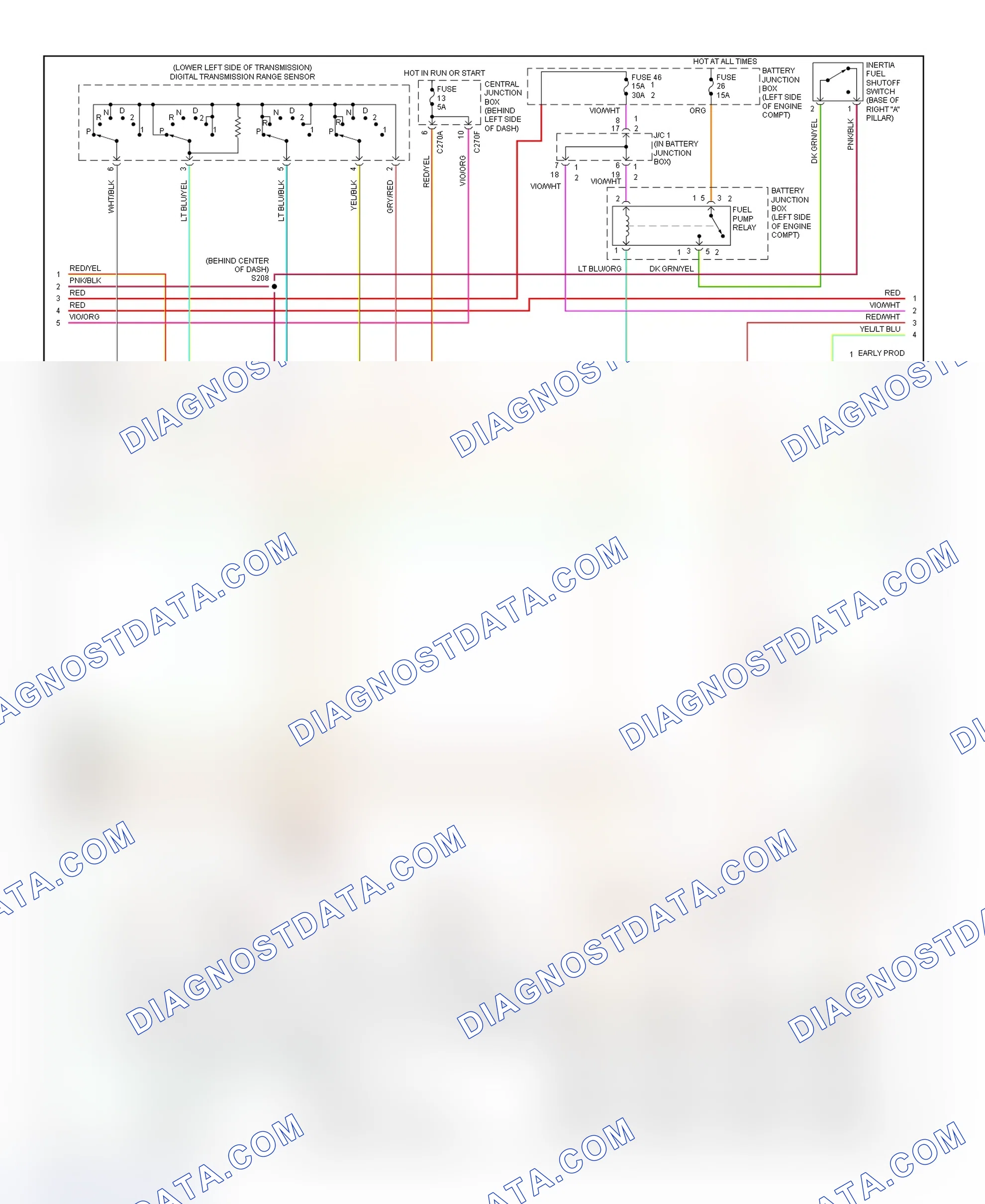 Scheme 94: PCM Wiring Diagram (Explorer & Mountaineer - 4.0L - 3 Of 4)