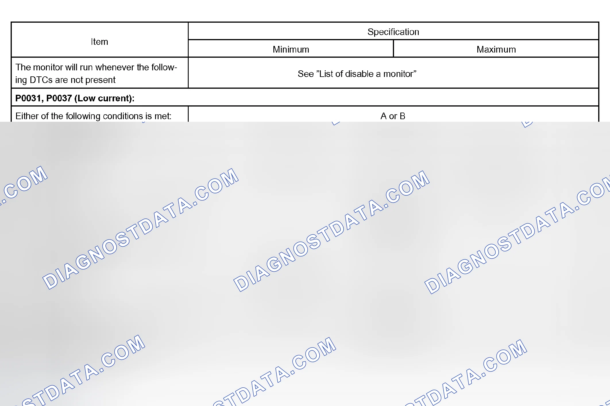 Scheme 328: TYPICAL ENABLING CONDITIONS