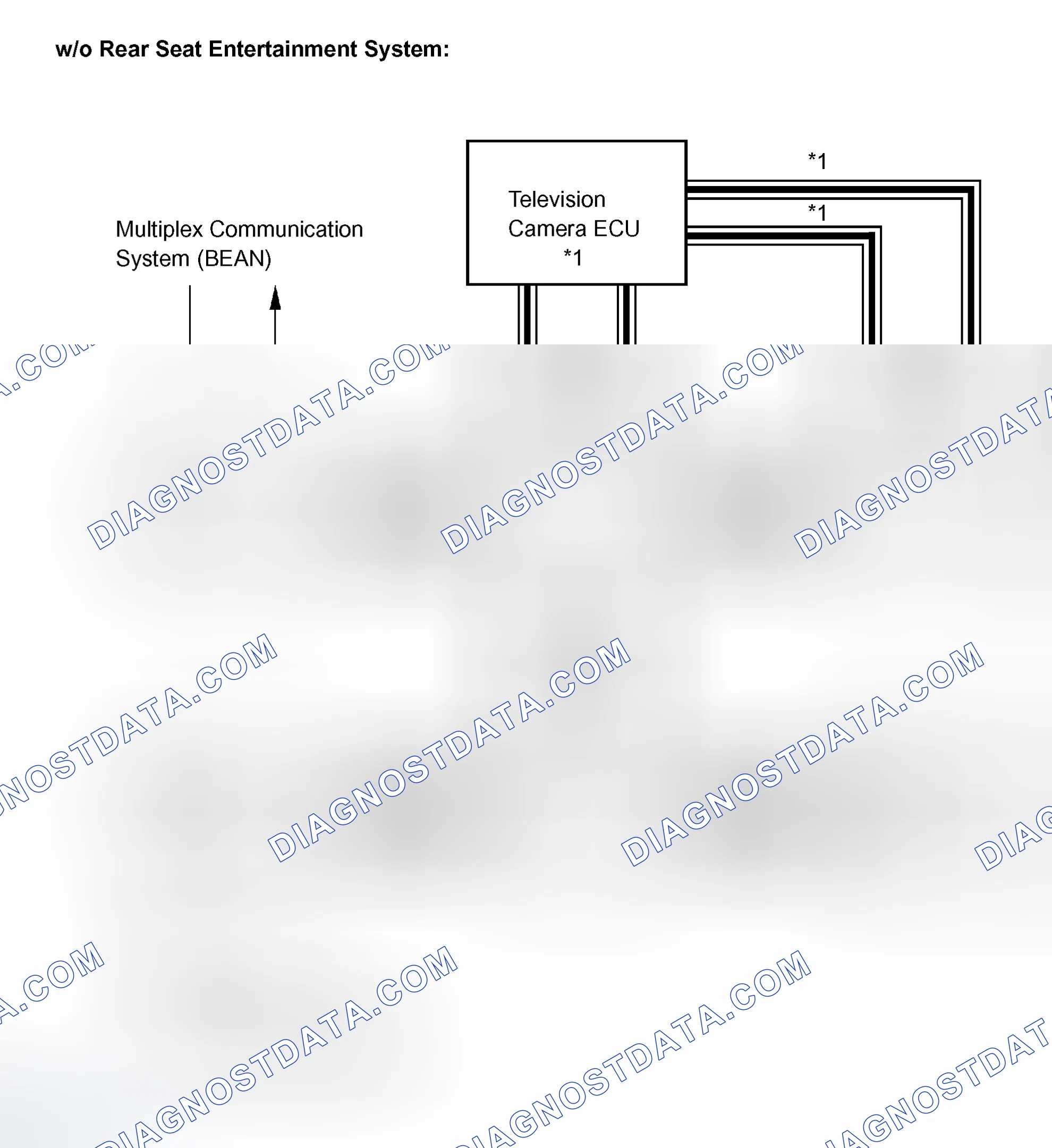 Scheme 3