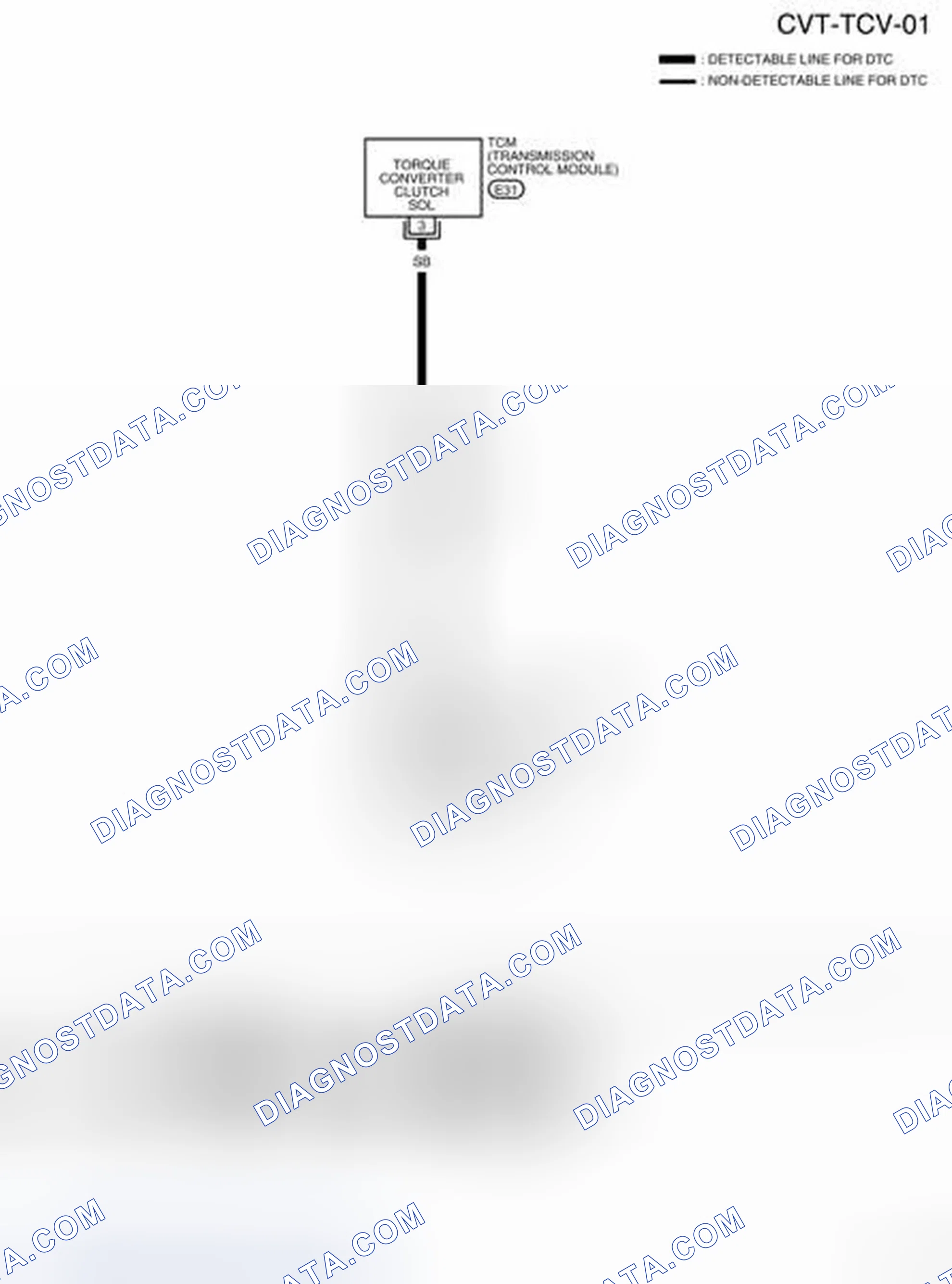 Scheme 130: Wiring Diagram - CVT - TCV