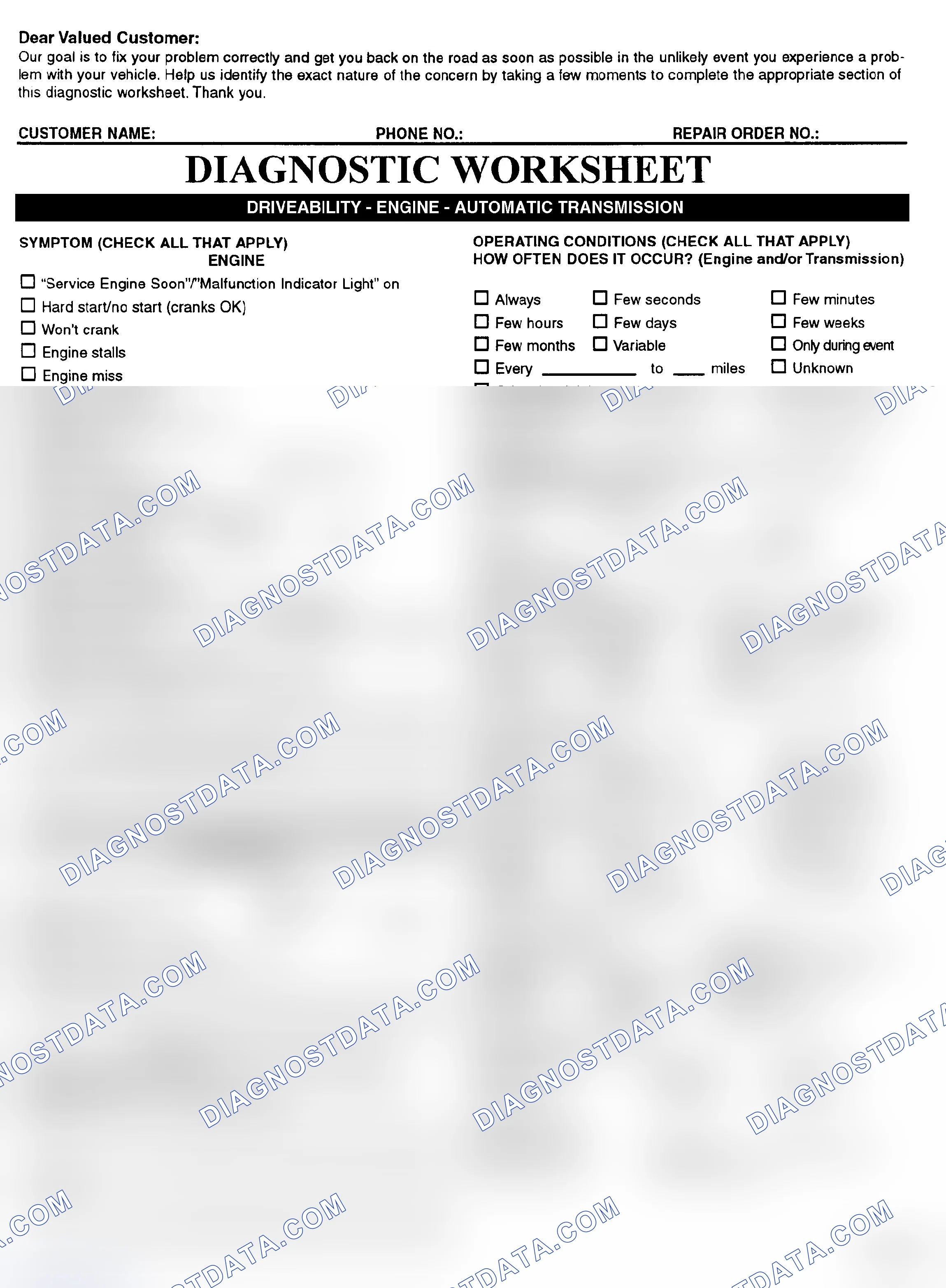 Scheme 2: Symptom Check List - Page 1