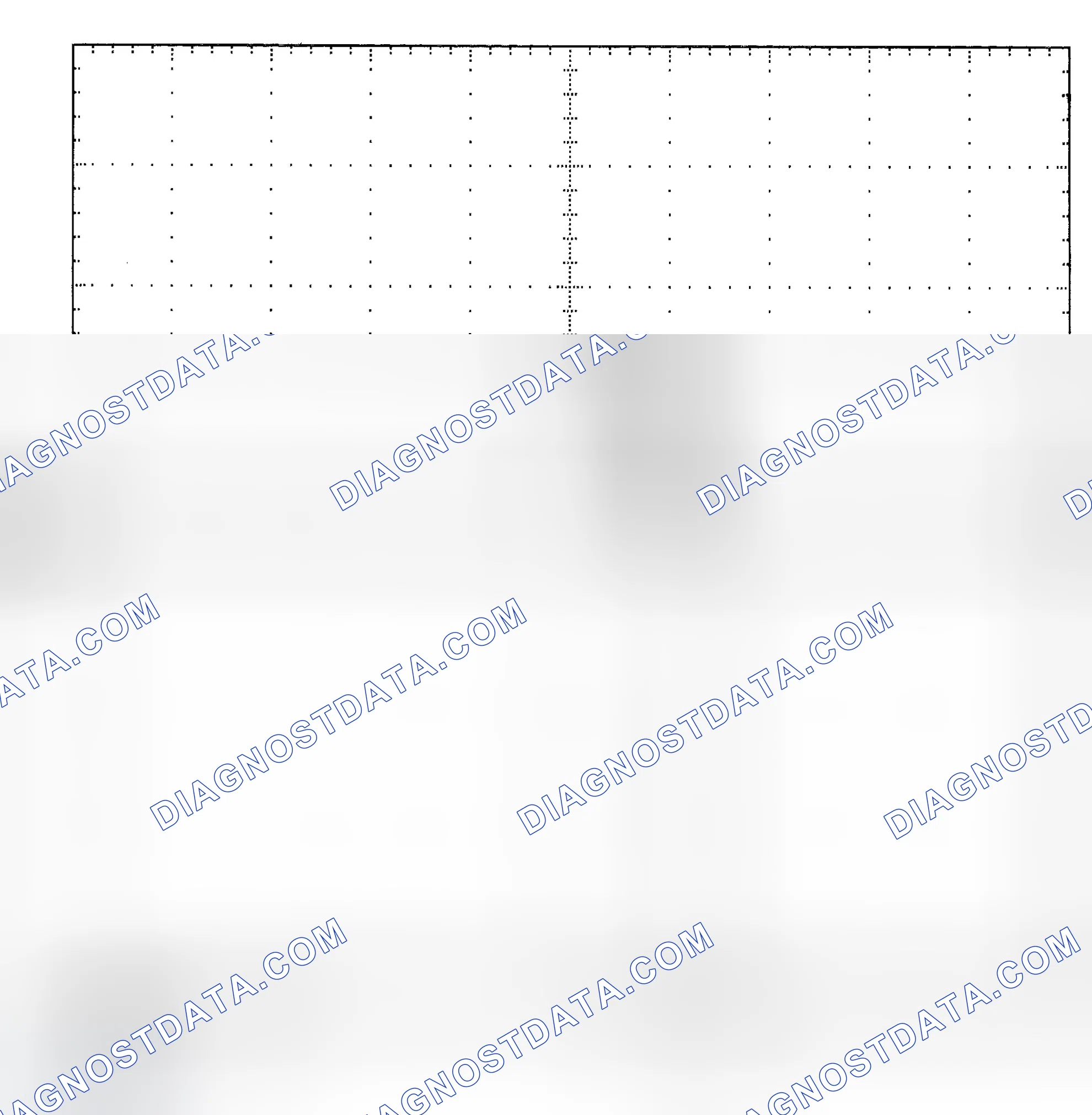 Scheme 25: Single Injector - Known Good - Voltage Pattern