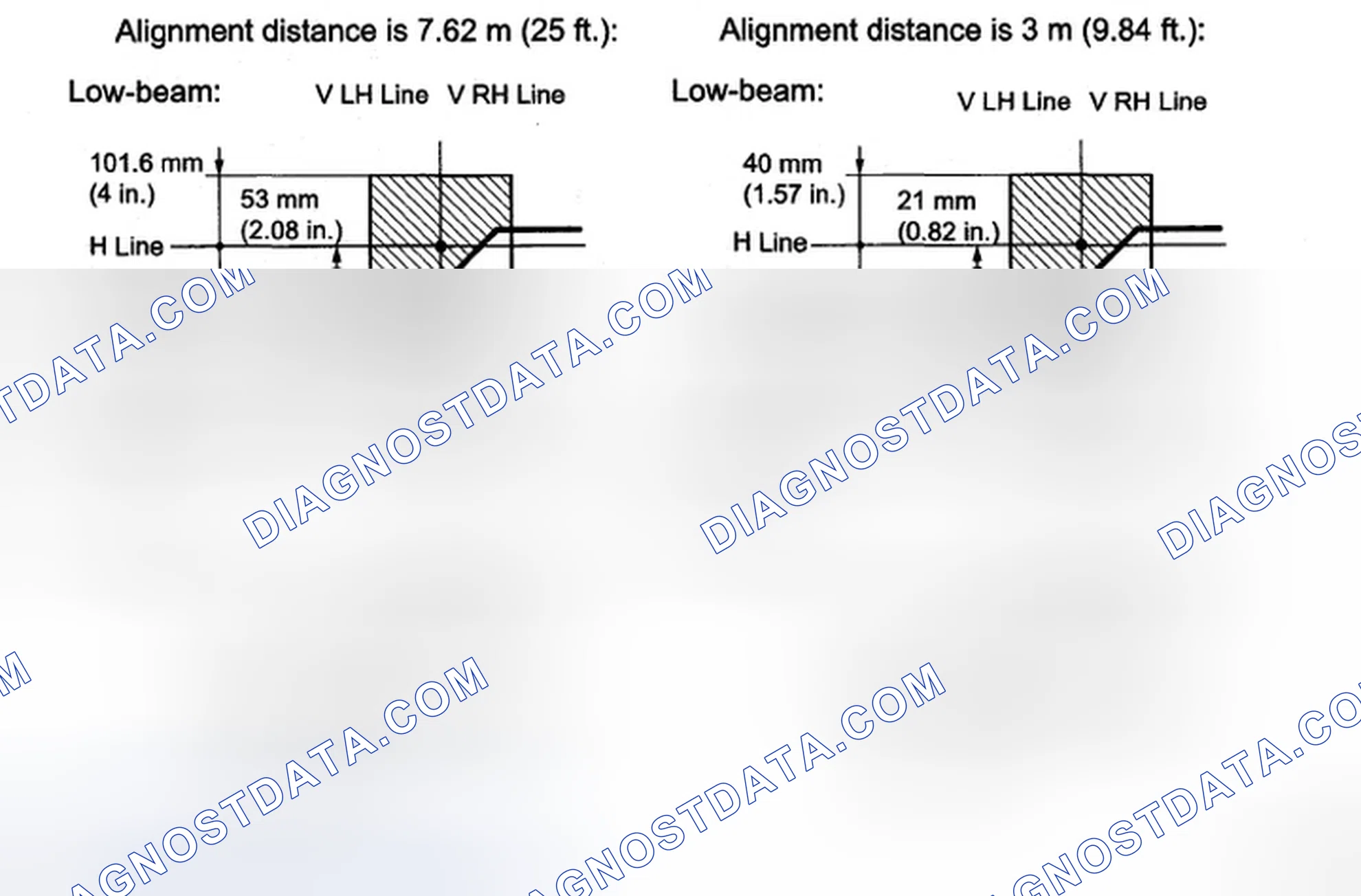 Scheme 132