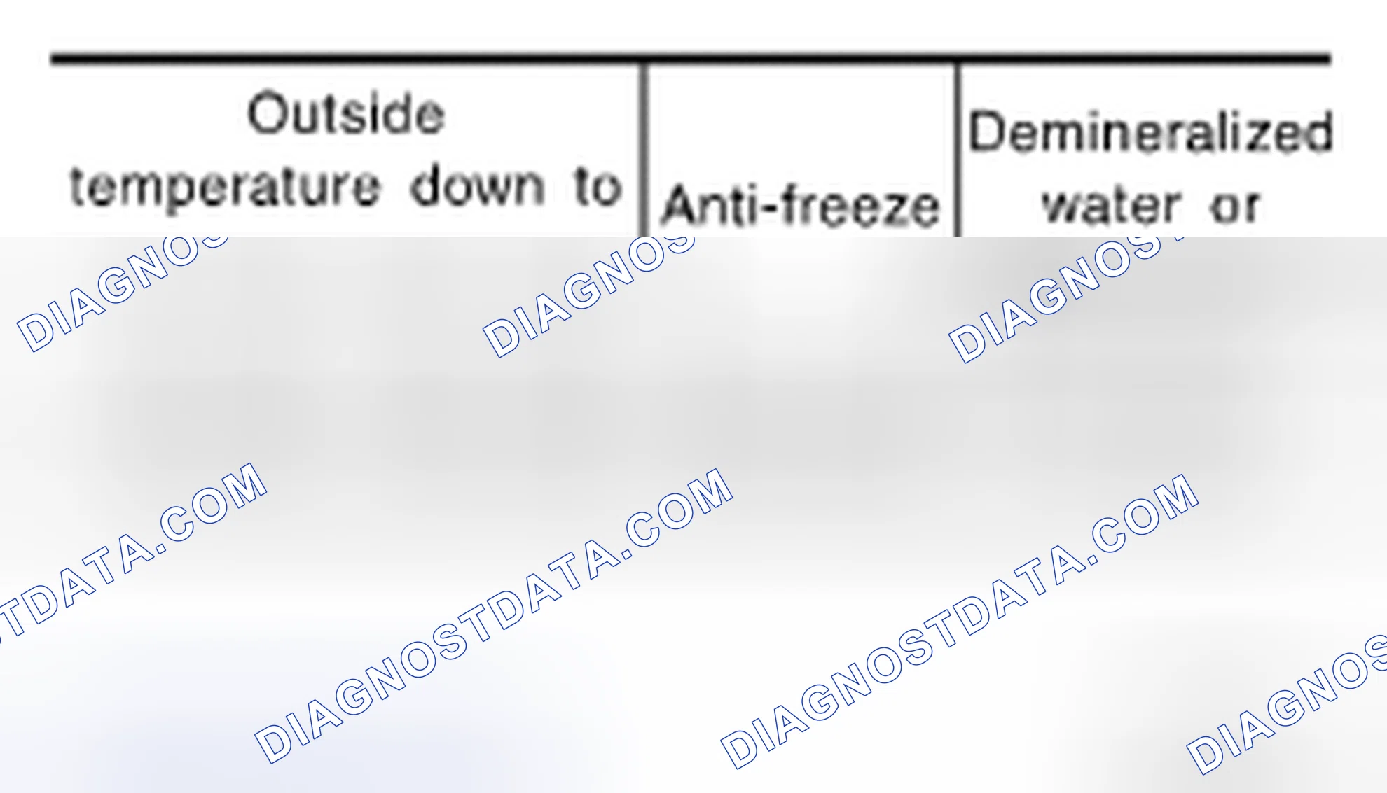 Scheme 21