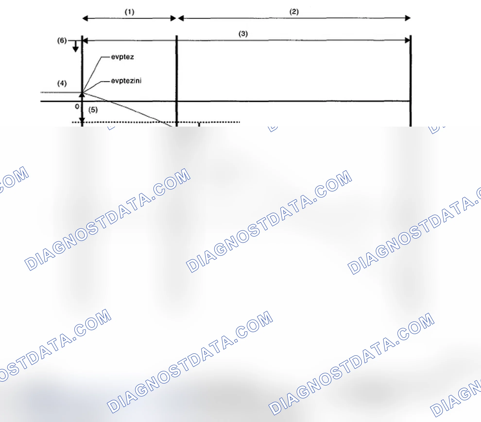 Scheme 284