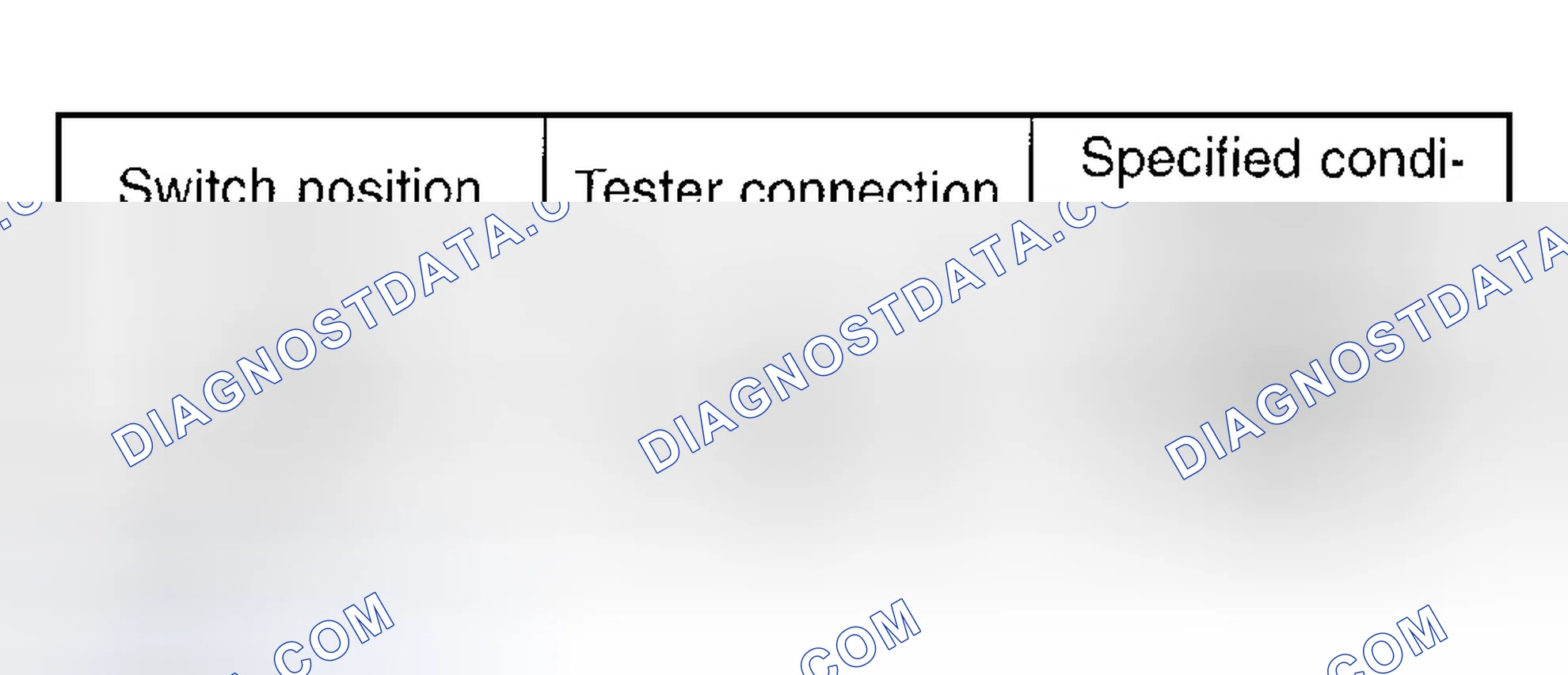 Scheme 58: Checking Continuity Between Terminals Chart