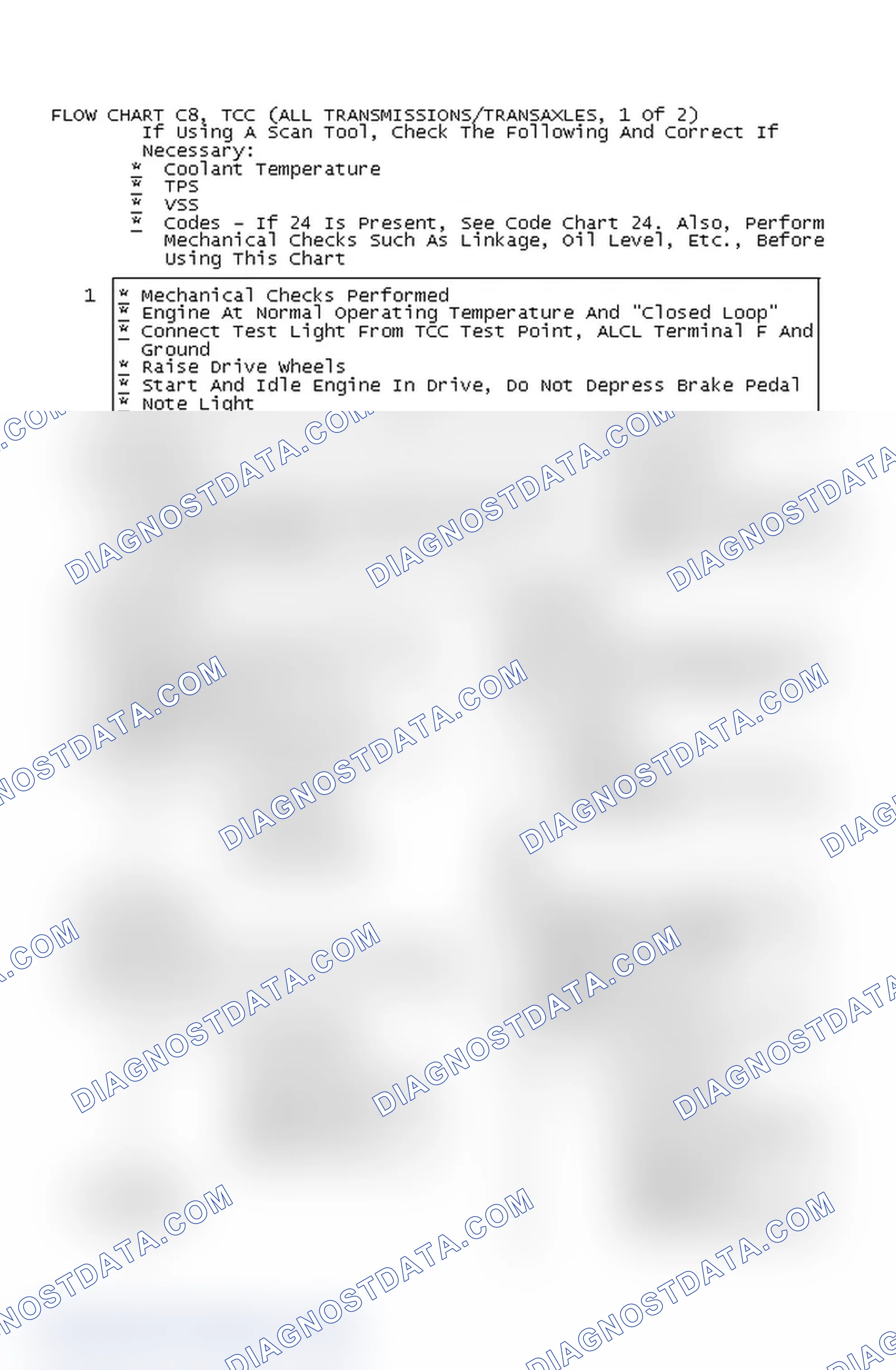 Scheme 407: Flow Chart C8, TCC (All Transmissions/Transaxles, 1 Of 2)
