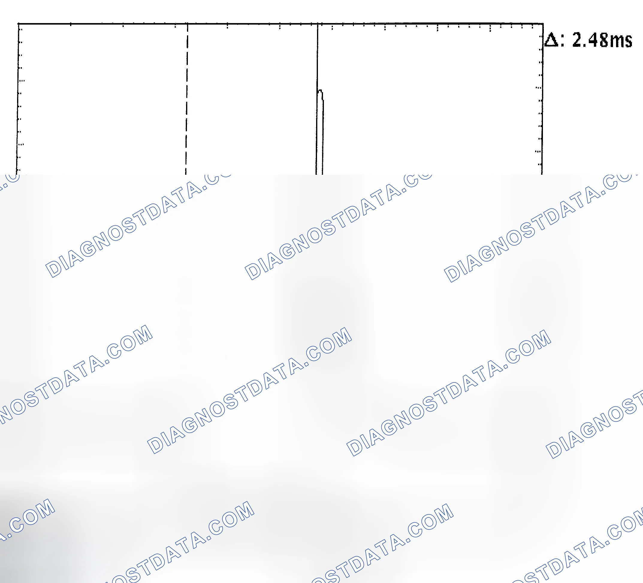 Scheme 24: Injector Bank - Known Good - Voltage Pattern