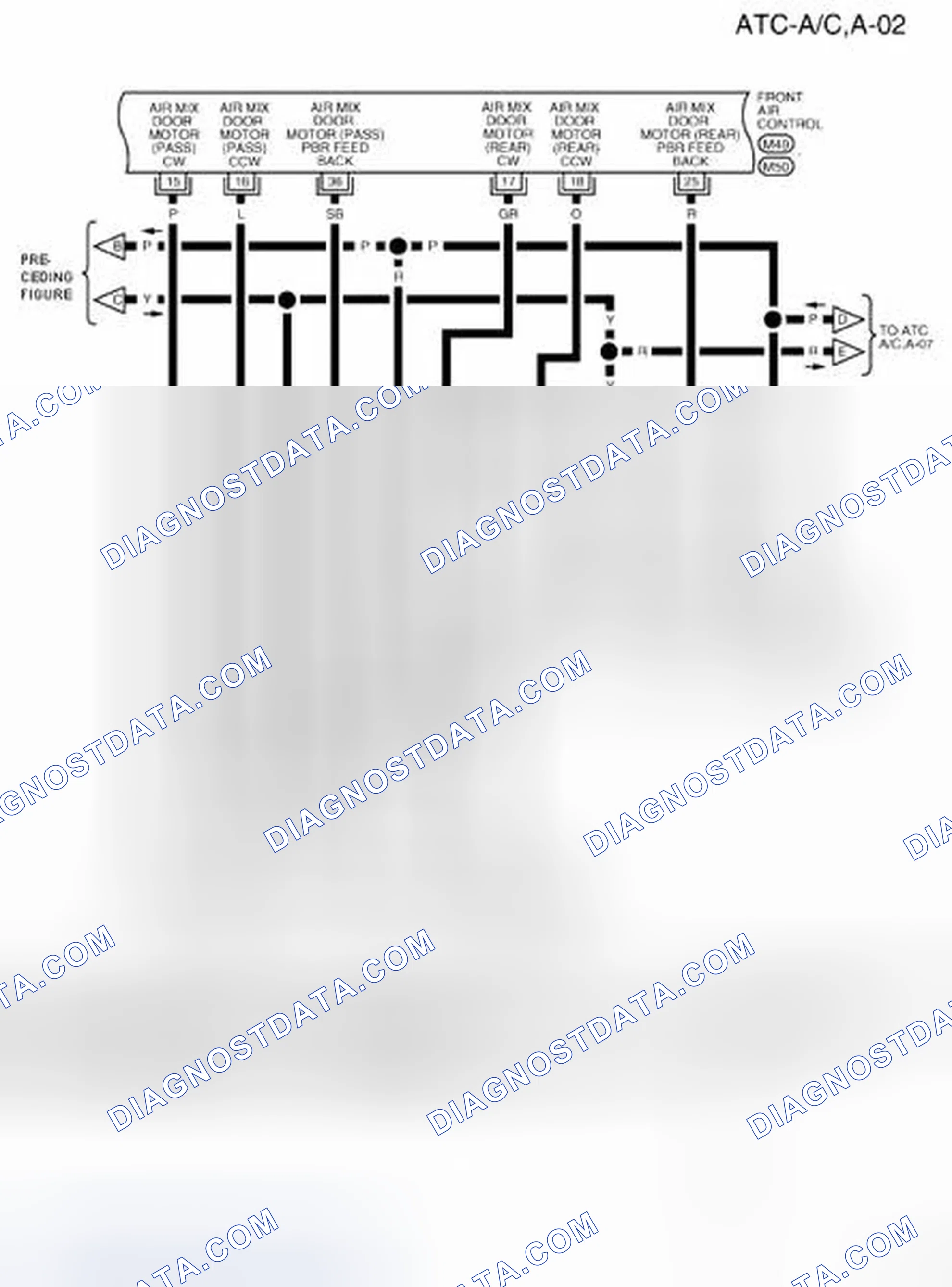 Scheme 112: Identifying Wiring Diagram - ATC-AC,A-02