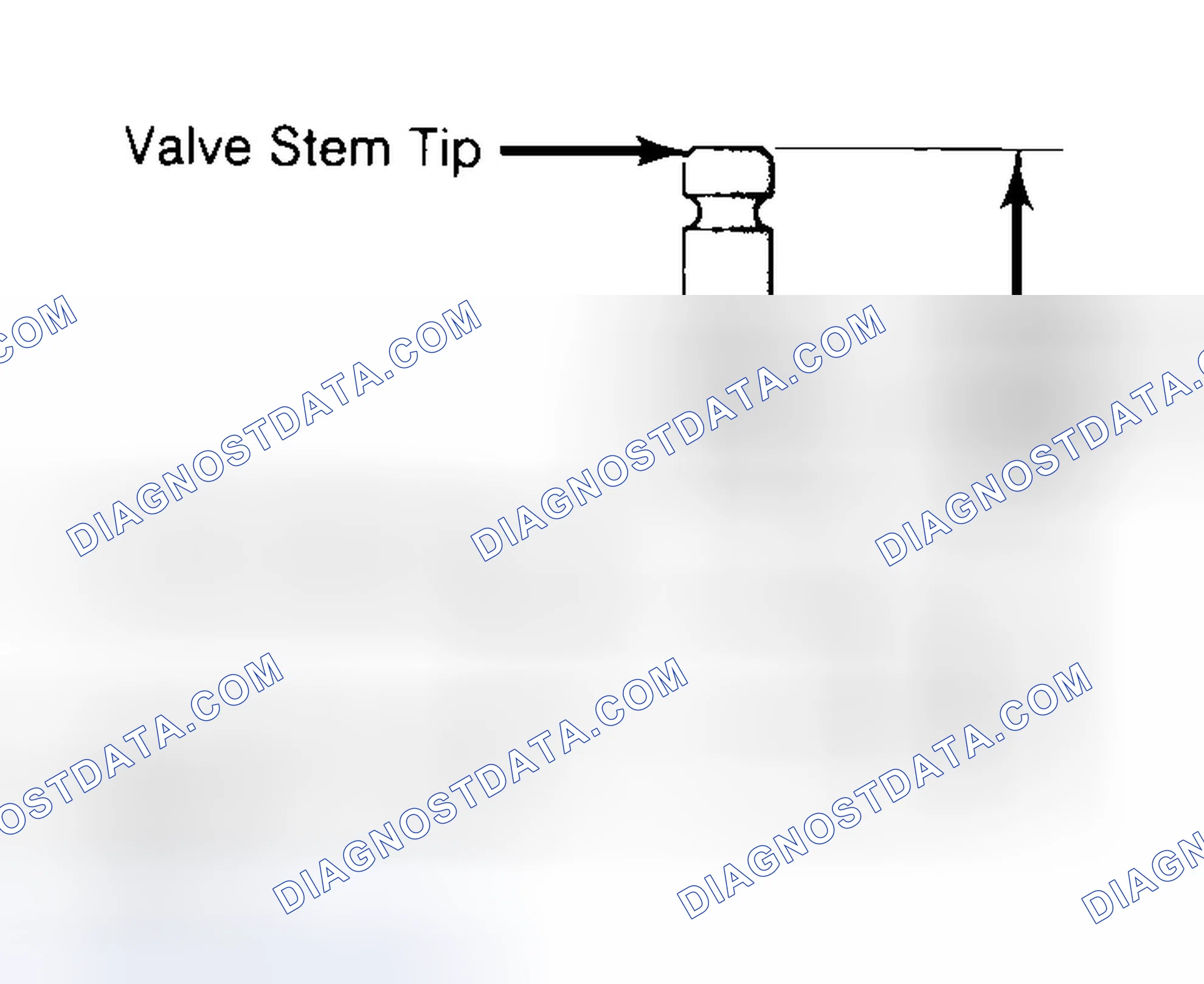 Scheme 20: Measuring Valve Stem Installed Height