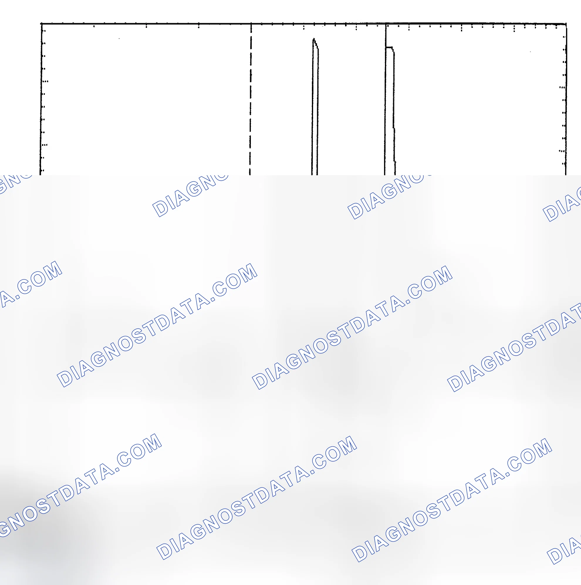 Scheme 6: Identifying Current Controlled Type Injector Pattern