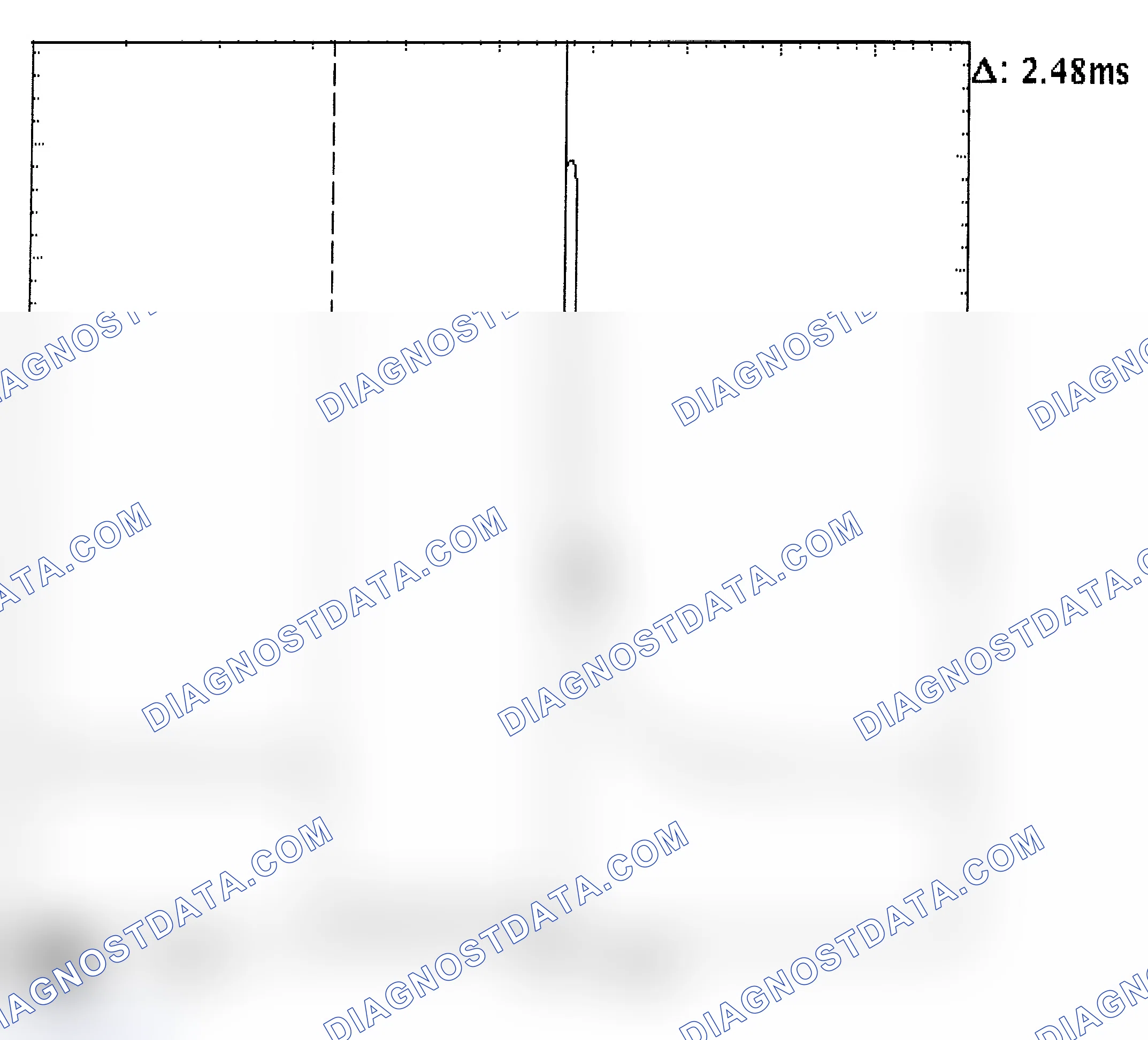 Scheme 24: Injector Bank - Known Good - Voltage Pattern