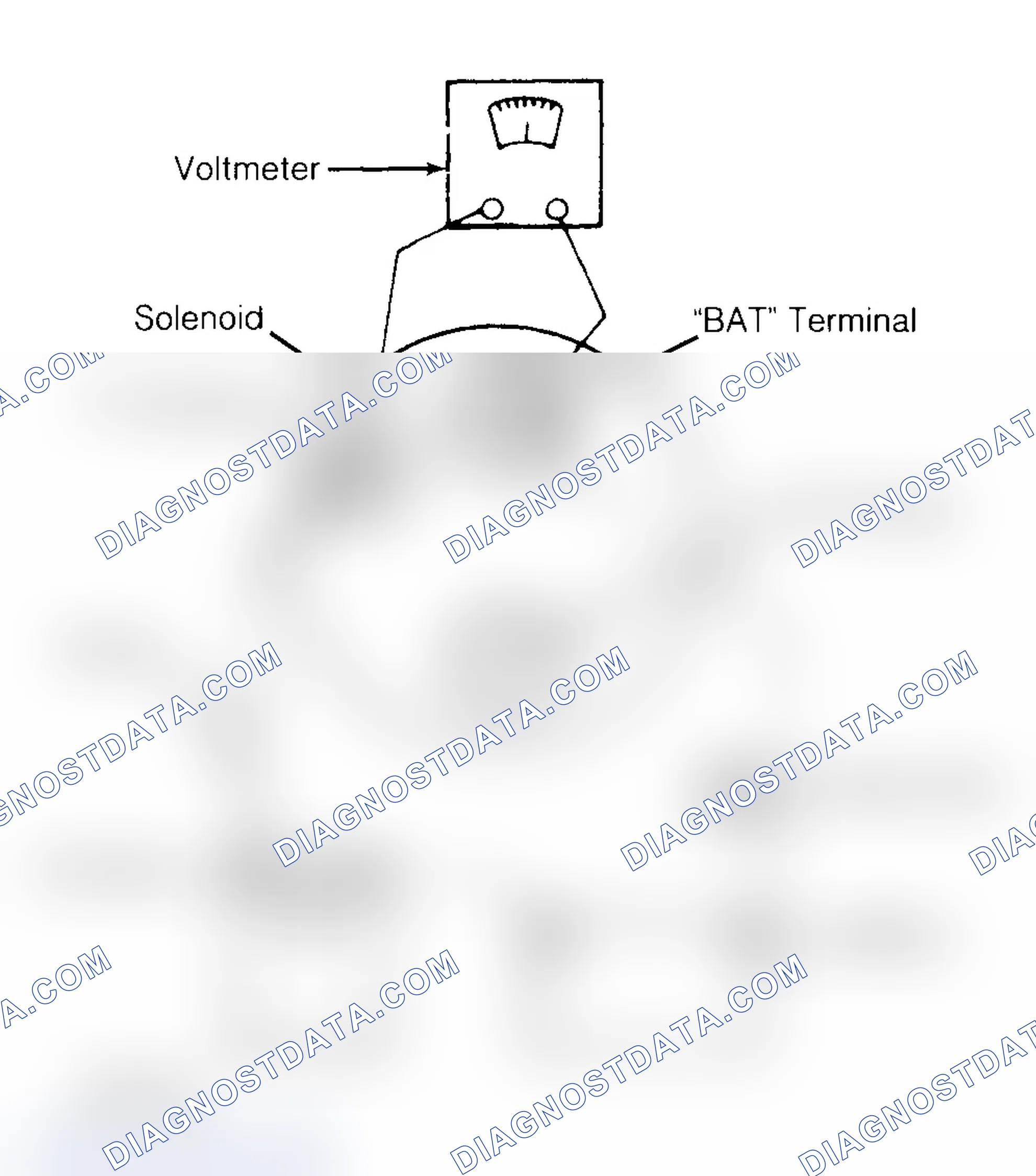 Scheme 2: Pull-In Windings
