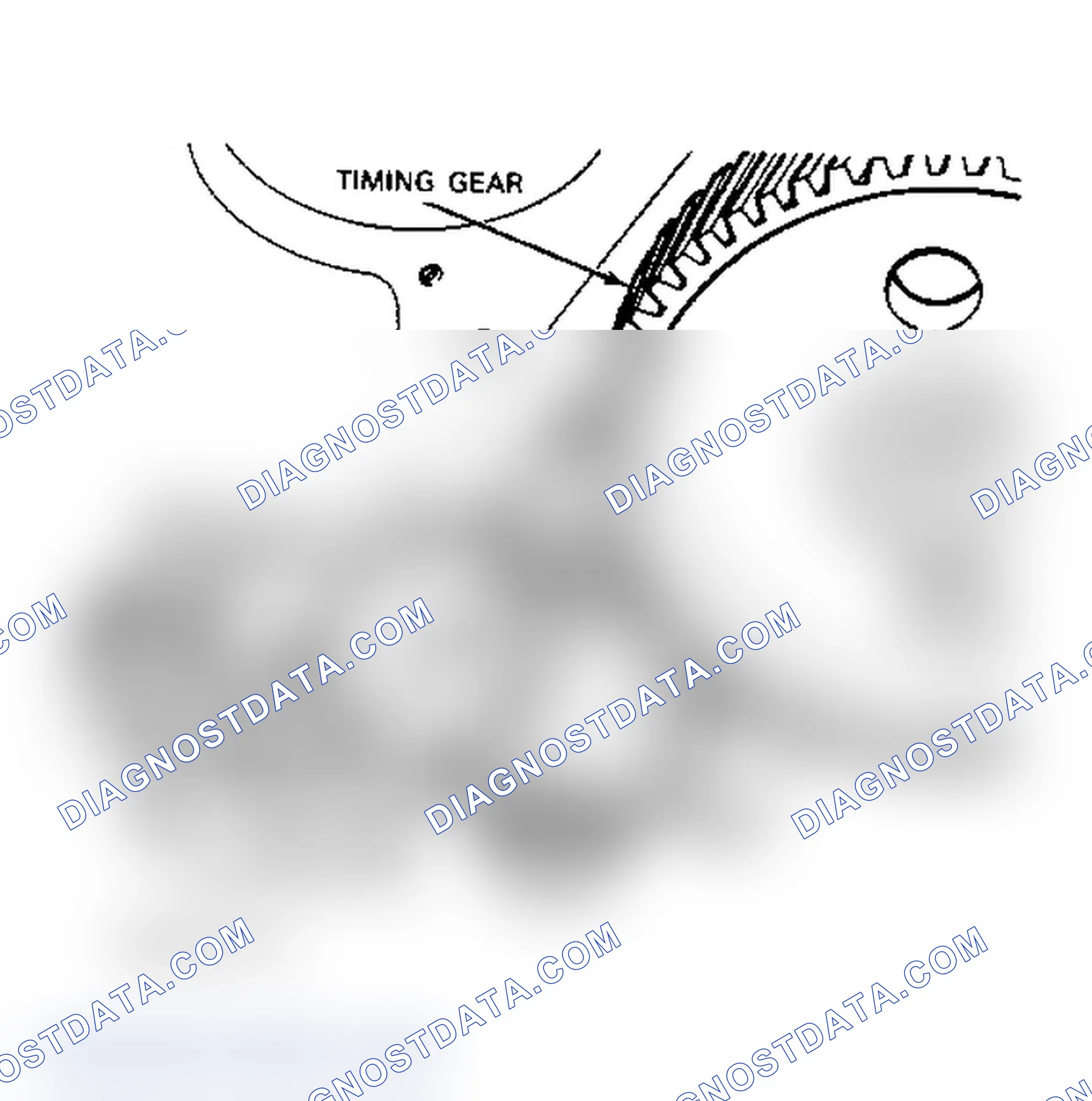 Scheme 36: Checking Gear Backlash