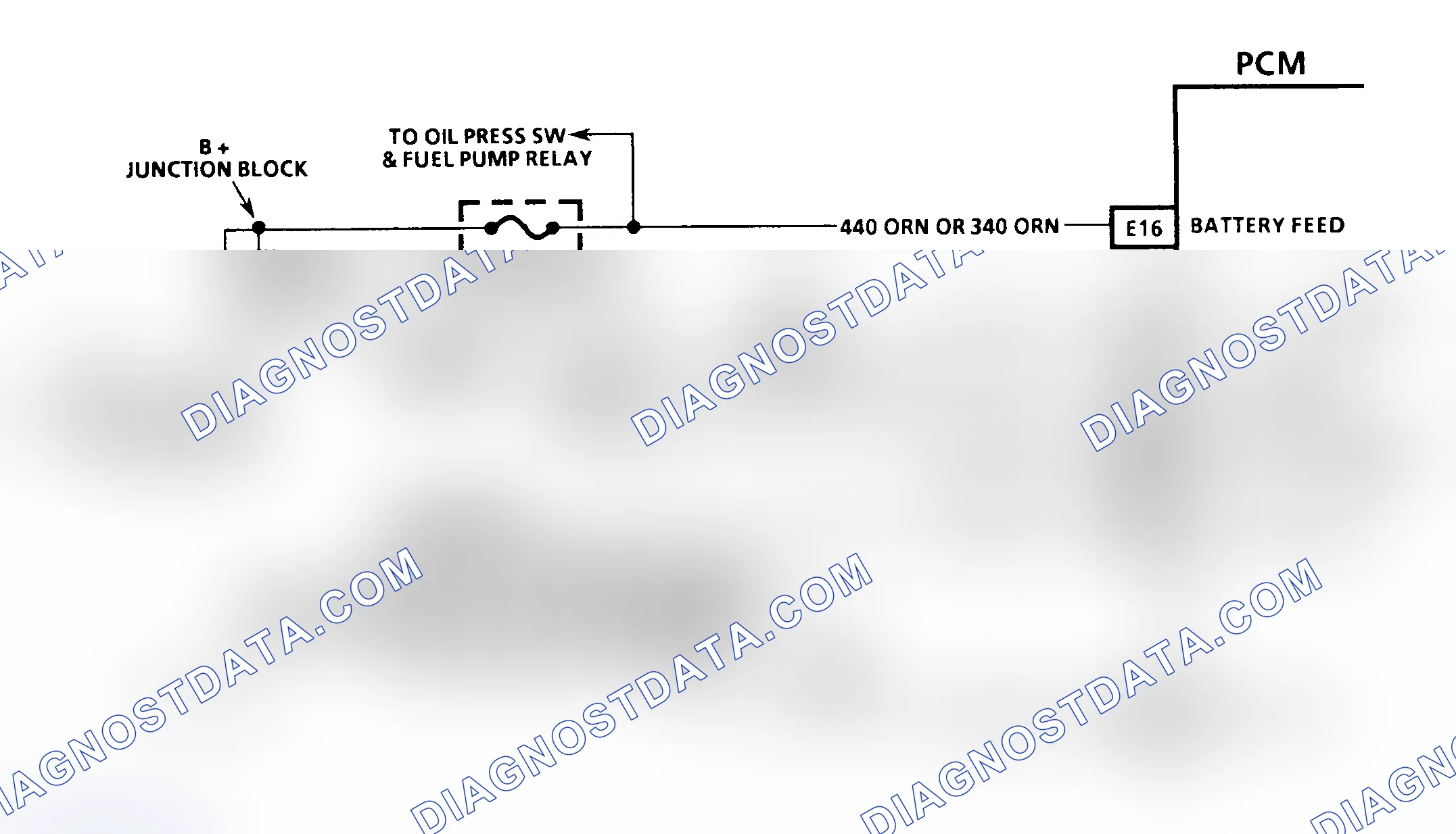 Scheme 291