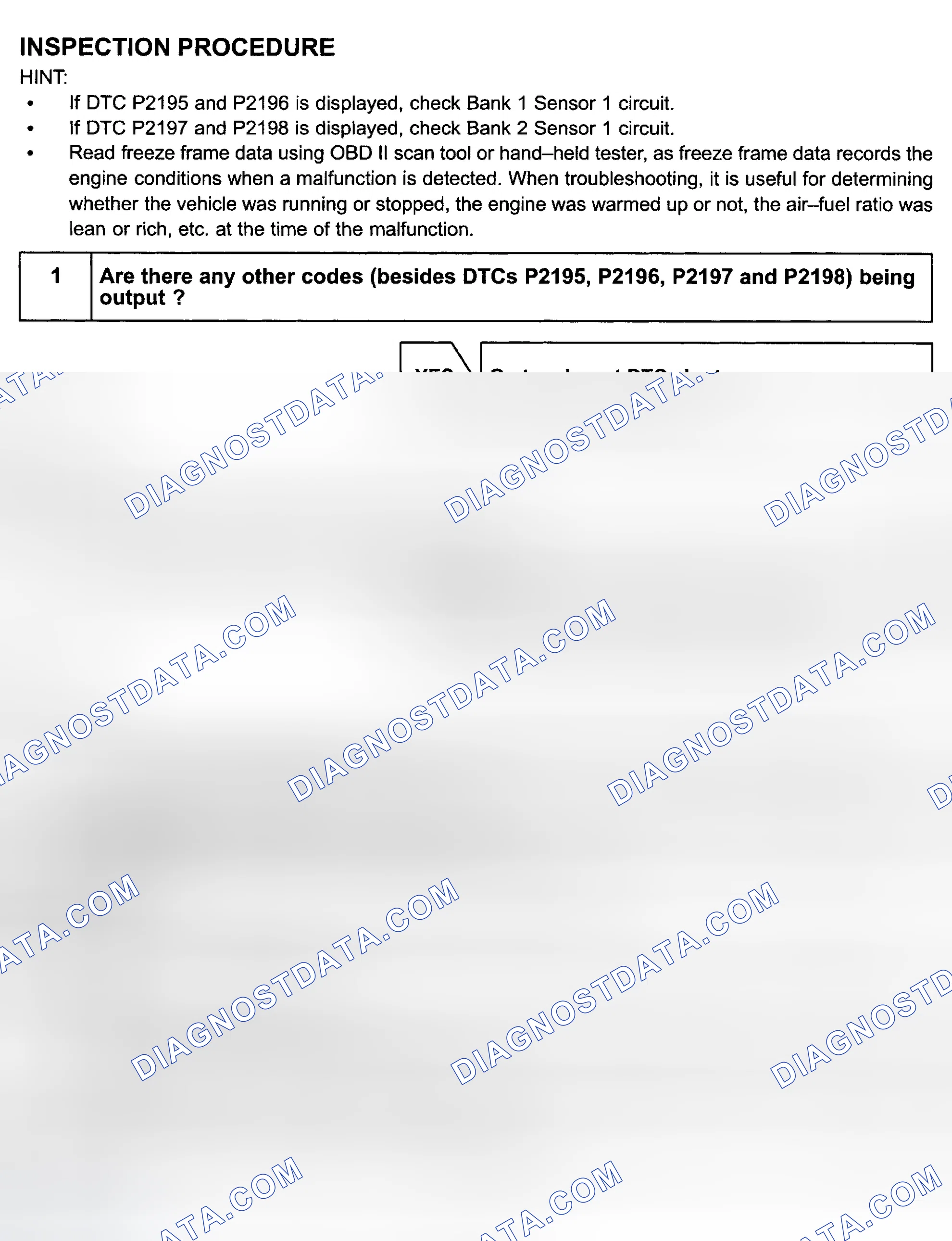 Scheme 184: Diagnosis & Repair