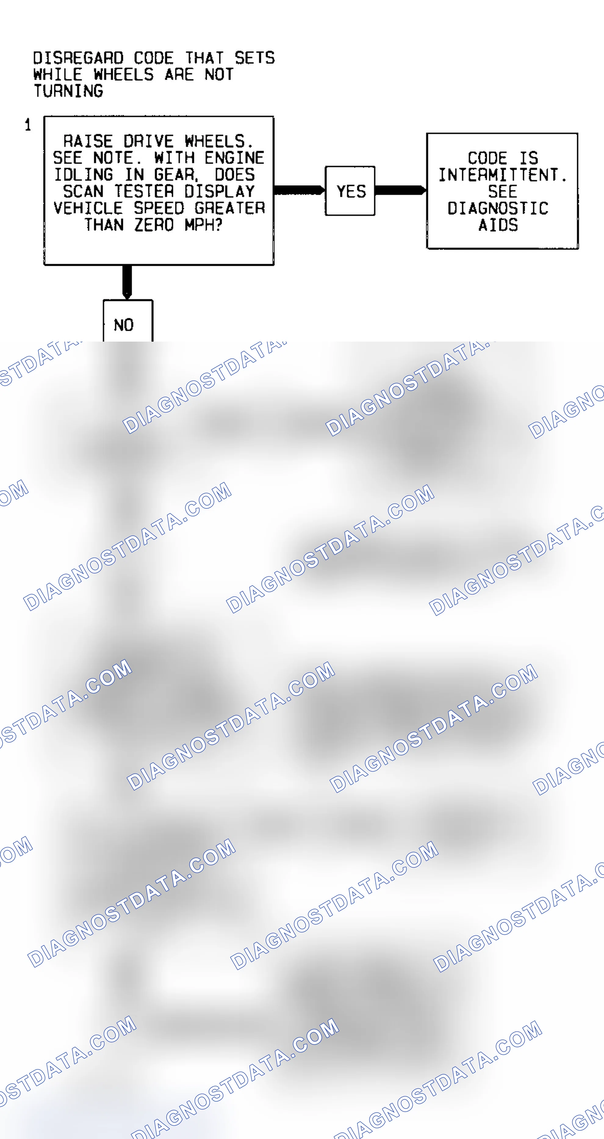Scheme 189: Code 24, Flow Chart (Cars) Courtesy of General Motors Corp.