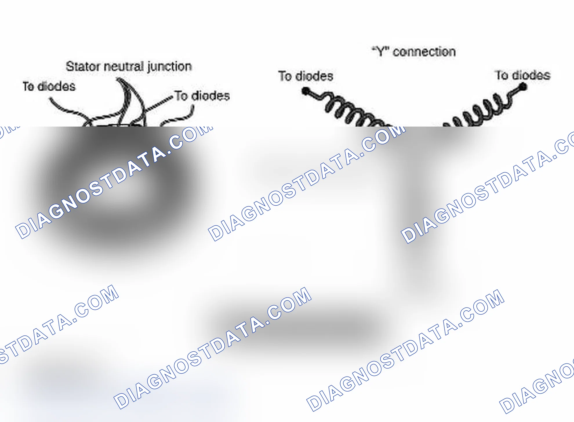 Scheme 85: Stator Assembly