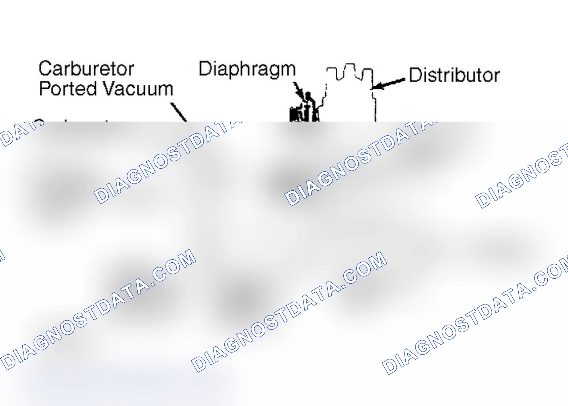 Scheme 5: Deceleration Spark Advance System