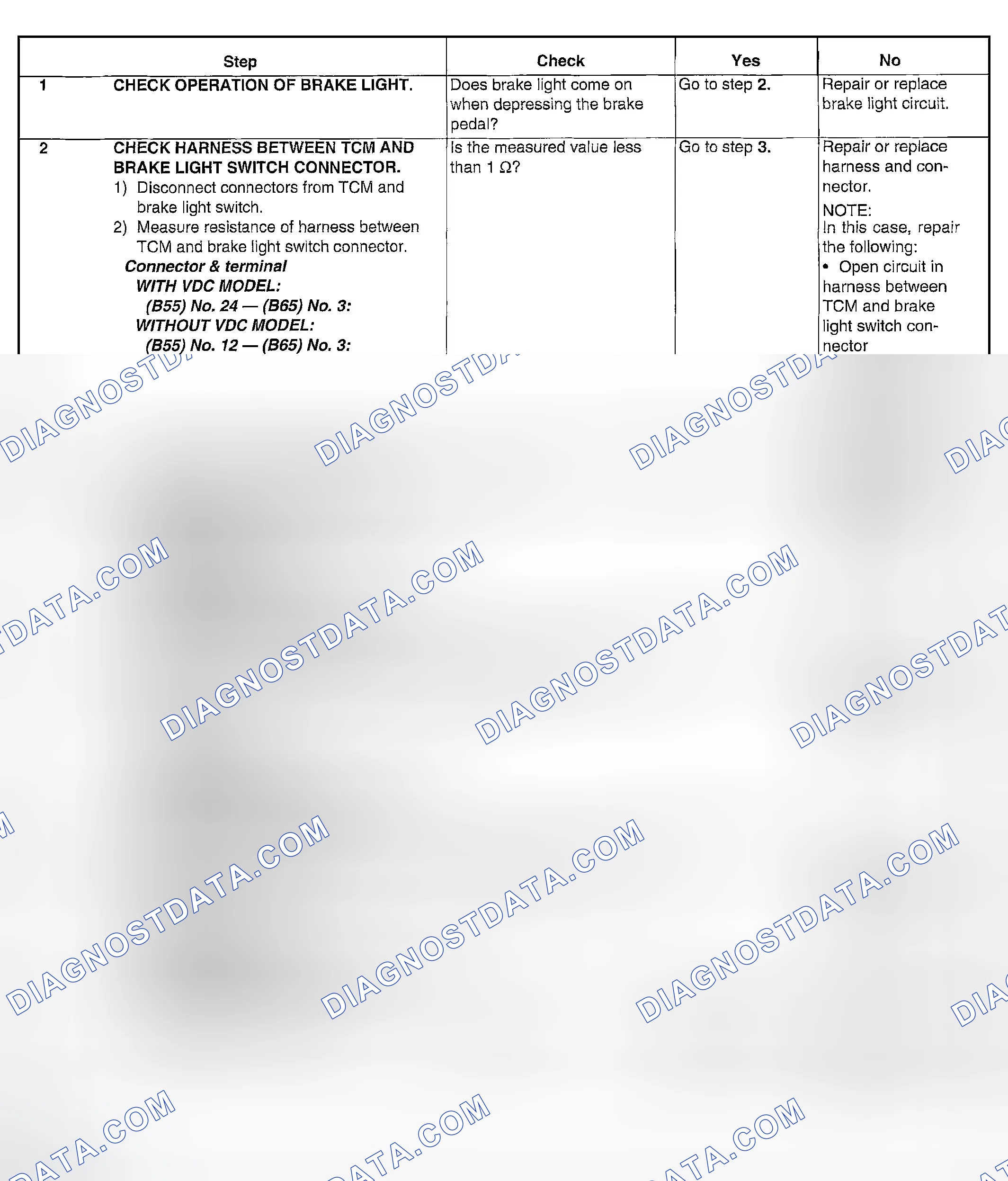 Scheme 1926: DIAGNOSTIC PROCEDURE