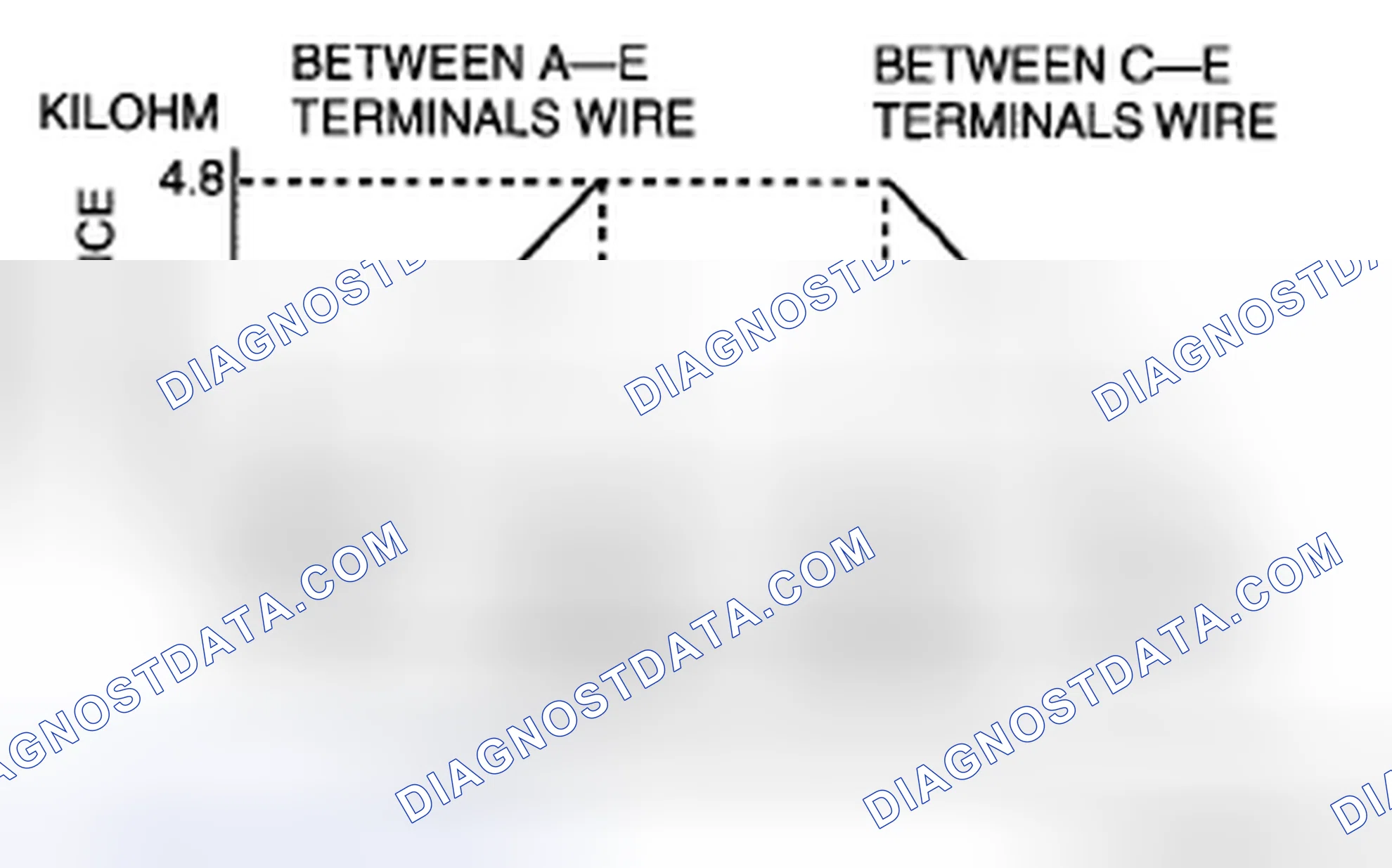 Scheme 18